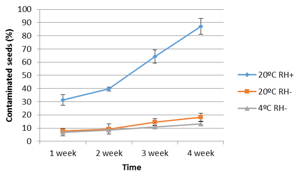 Forests 06 03353 g002 1024