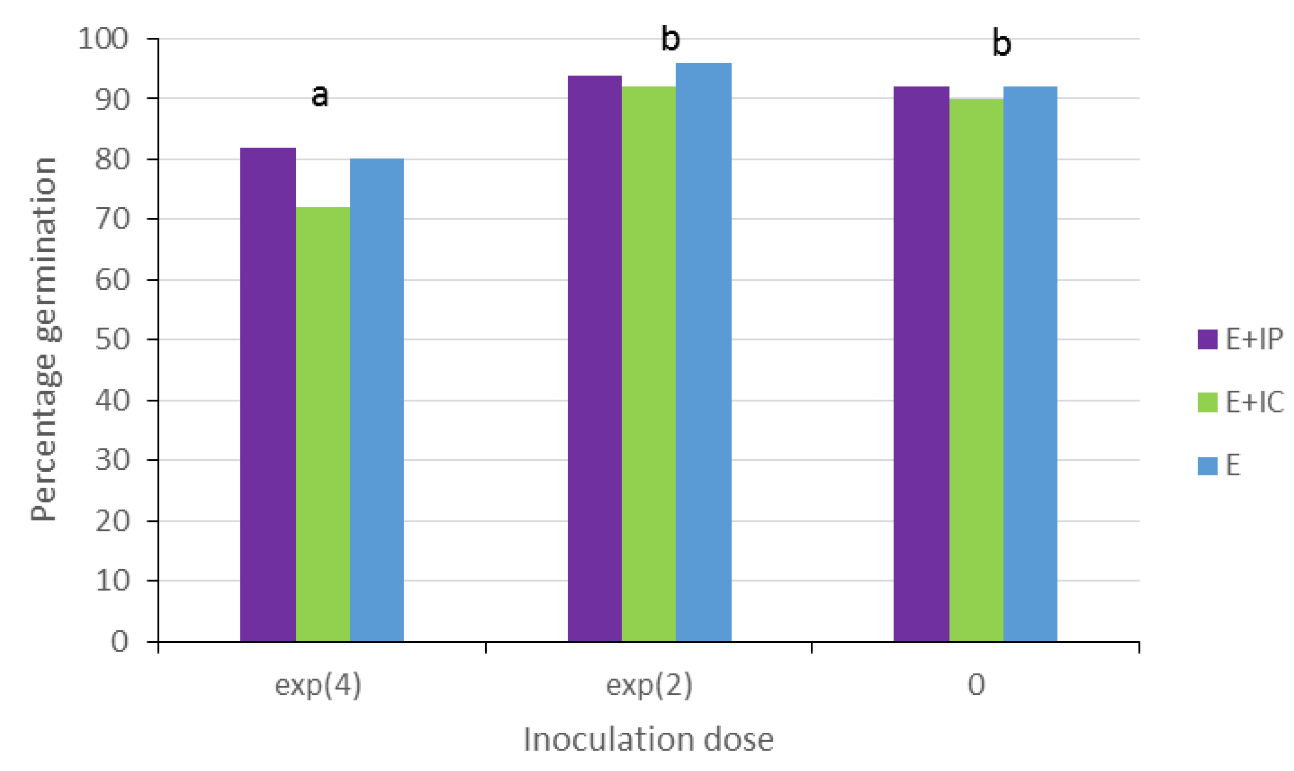 Forests 06 03353 g003