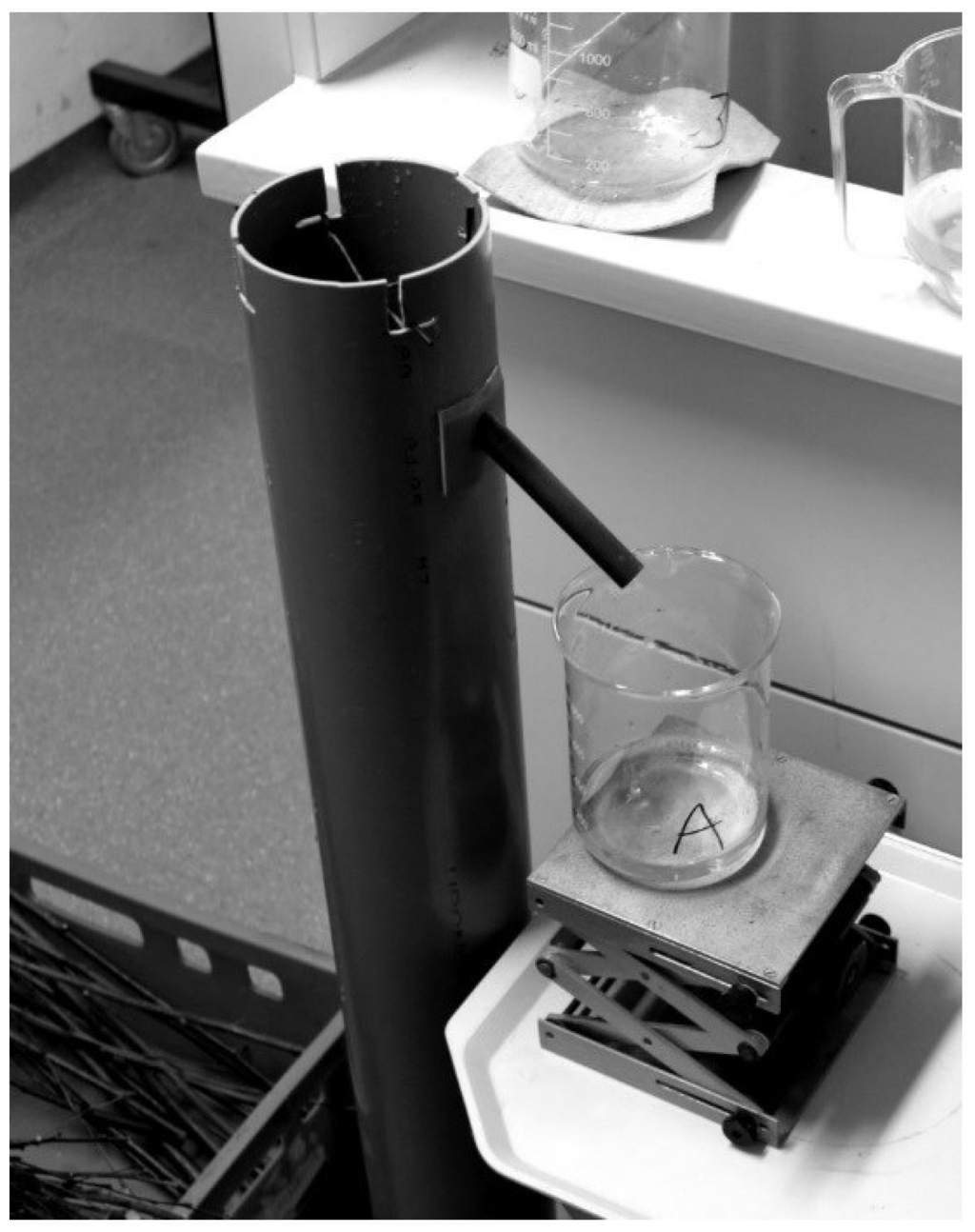 Forests 06 03847 g003 1024