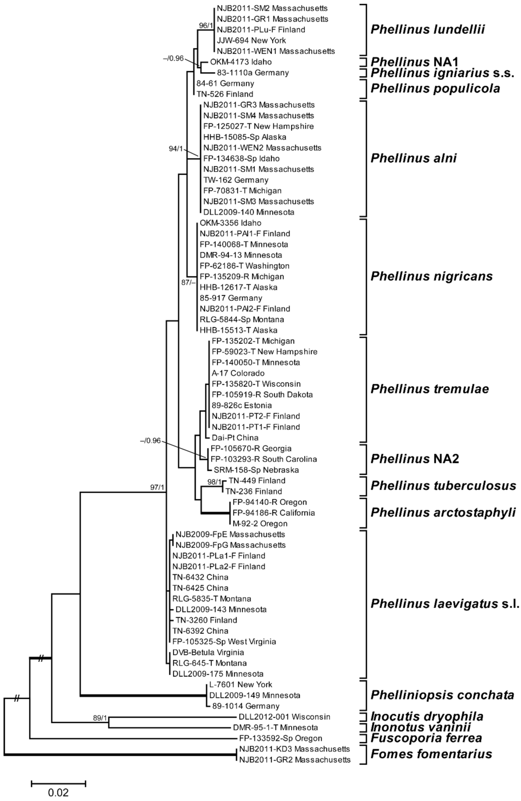 Forests 06 04191 g002 1024