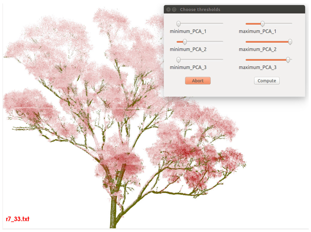 Forests 06 04245 g003 1024