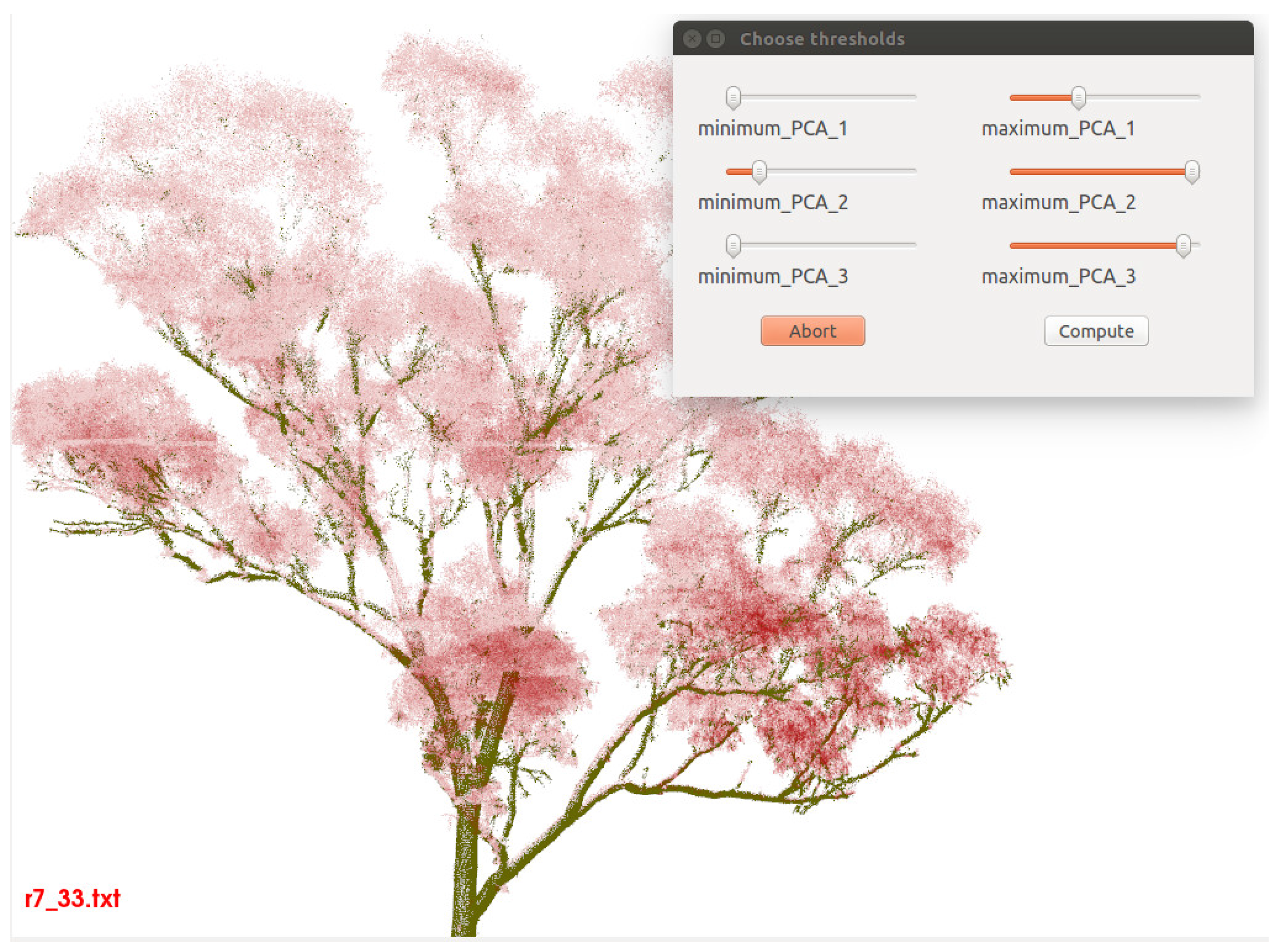 Forests 06 04245 g003