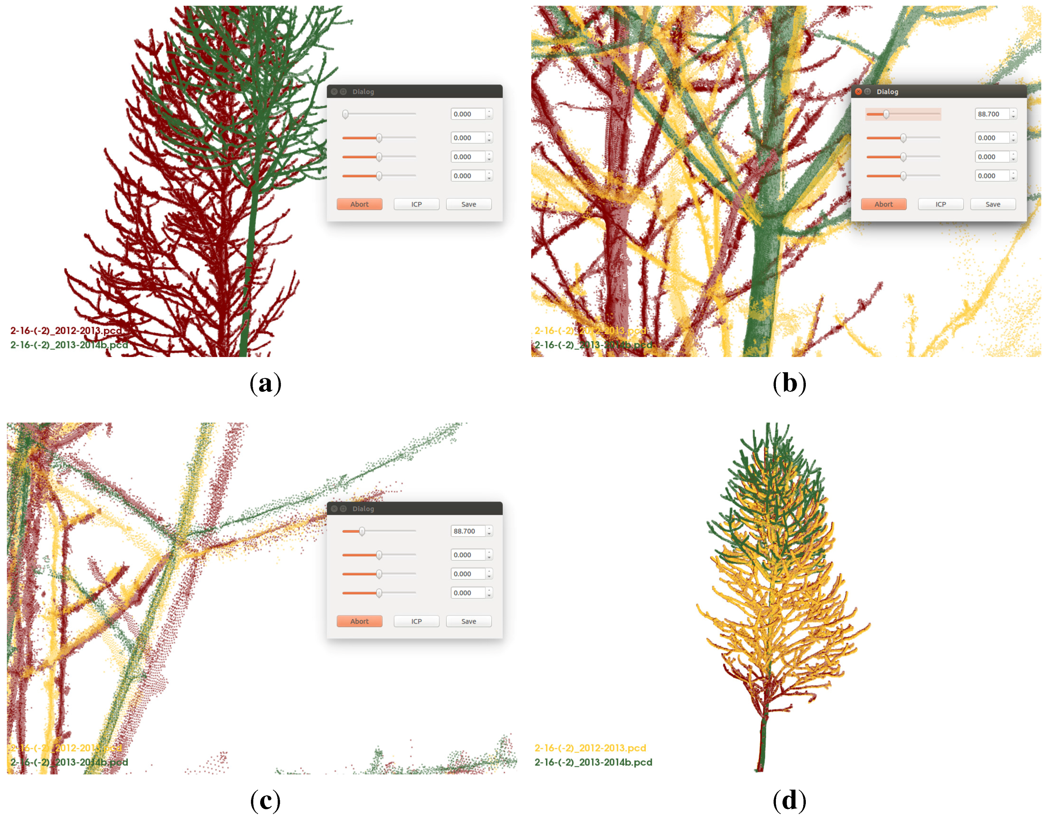 Forests 06 04245 g006