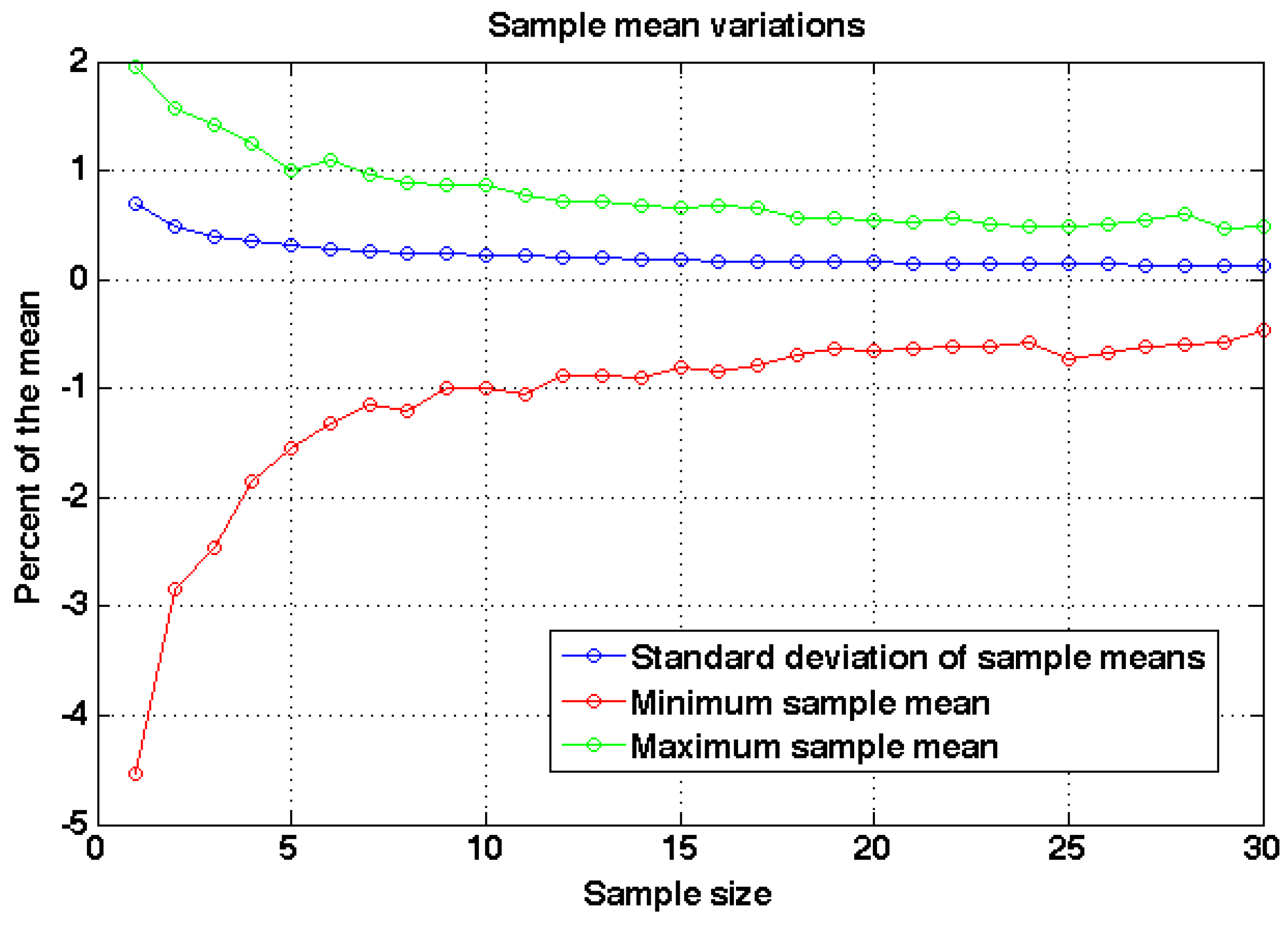 Forests 06 04245 g008