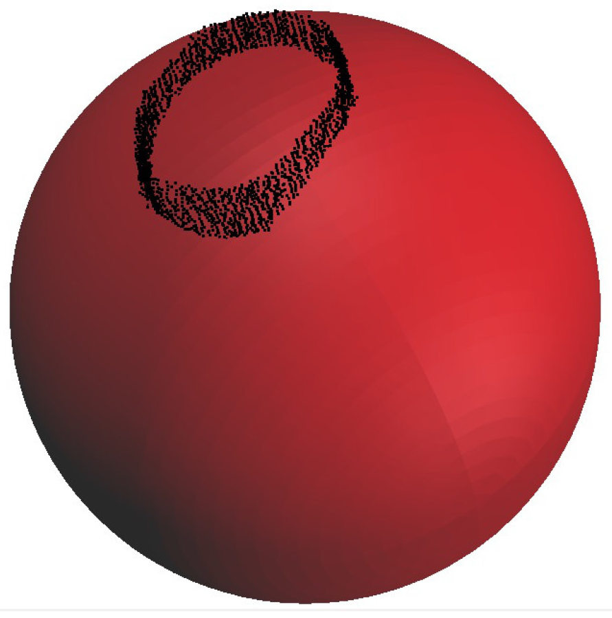 Forests 06 04245 g022