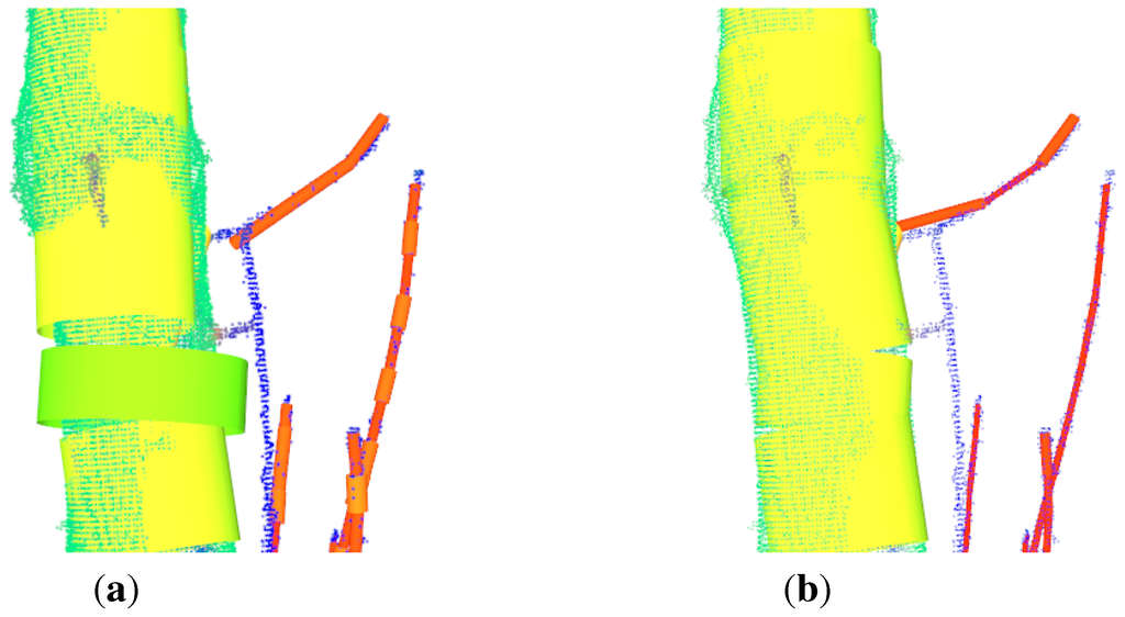 Forests 06 04245 g030 1024