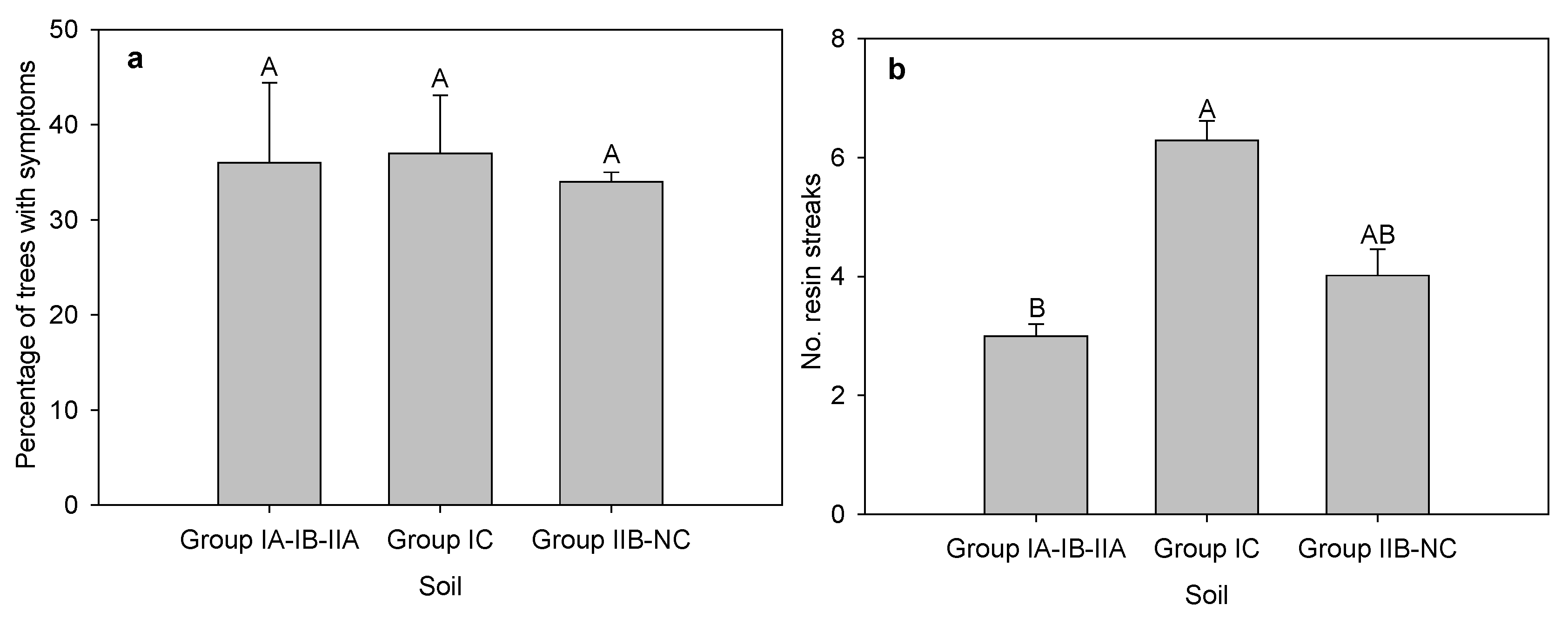 Forests 06 04360 g004