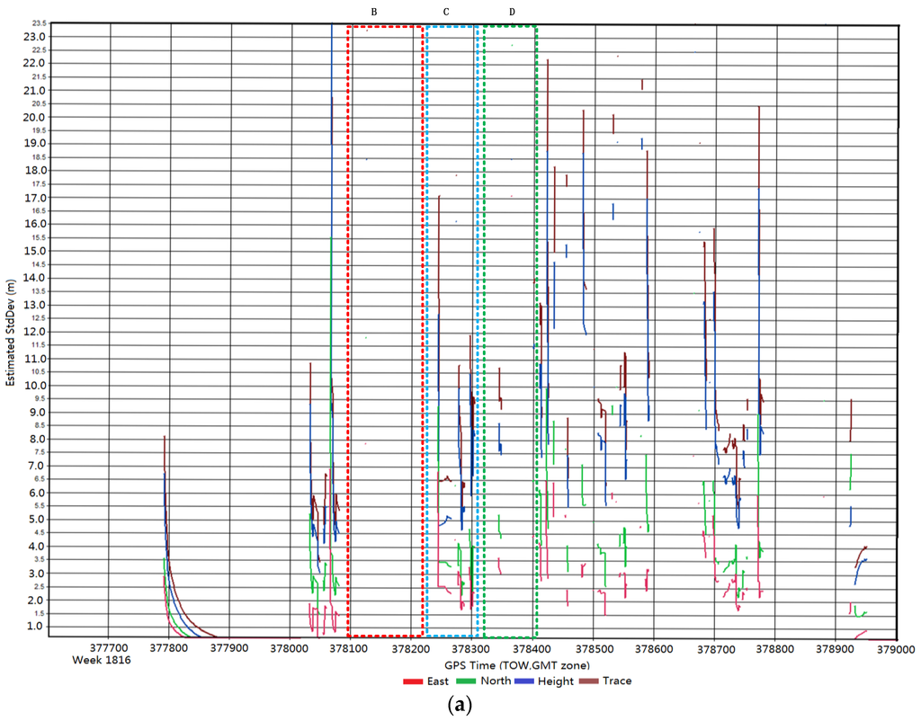 Forests 06 04390 g007a 1024