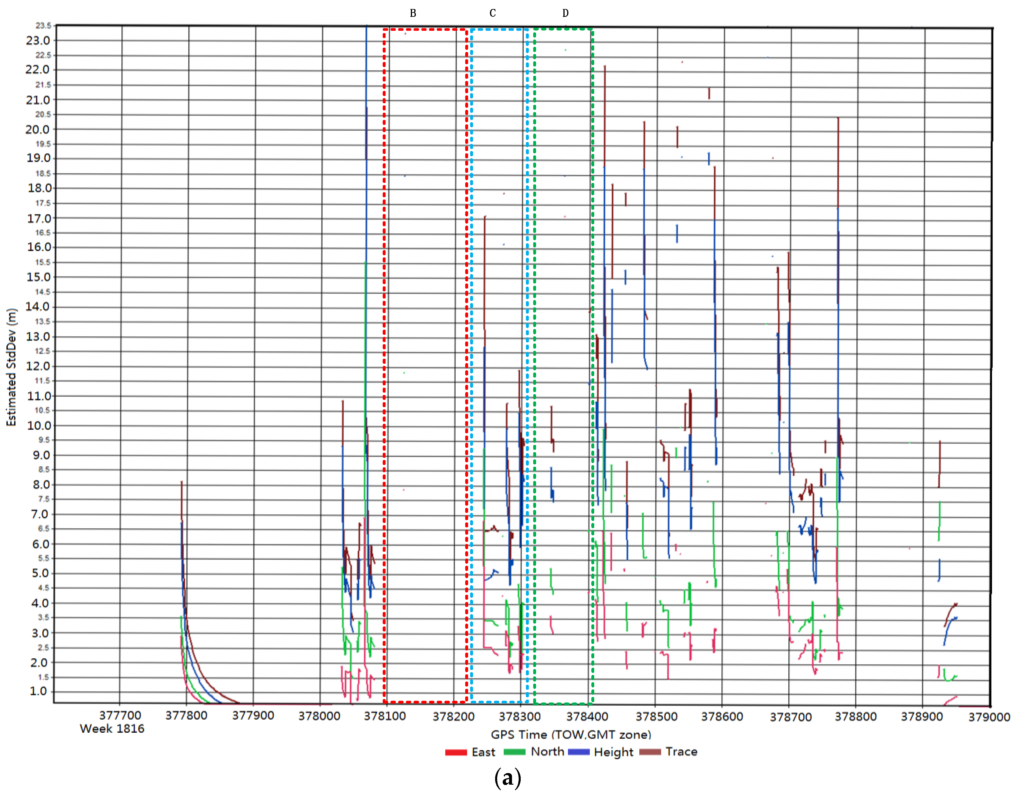 Forests 06 04390 g007a