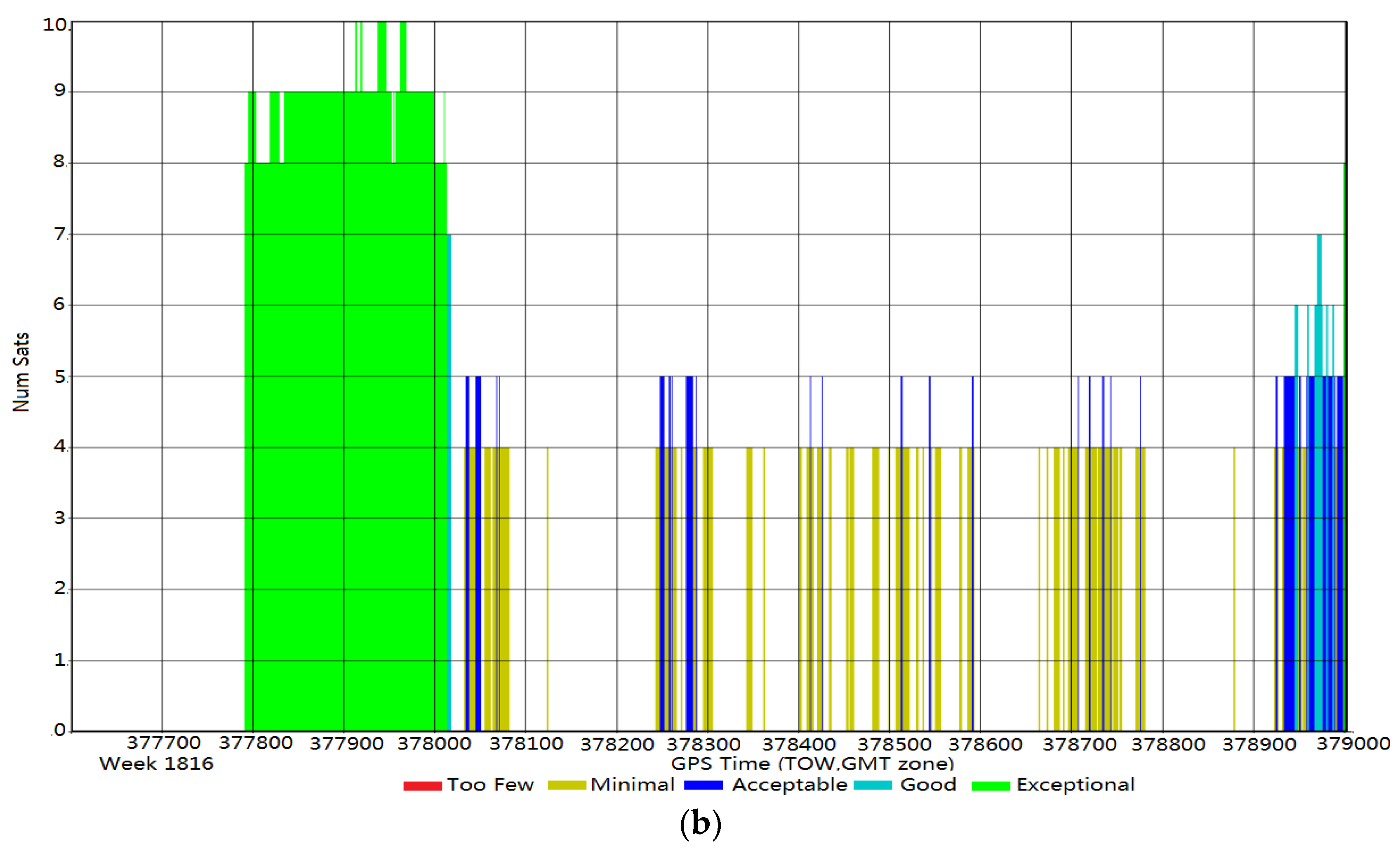Forests 06 04390 g007b