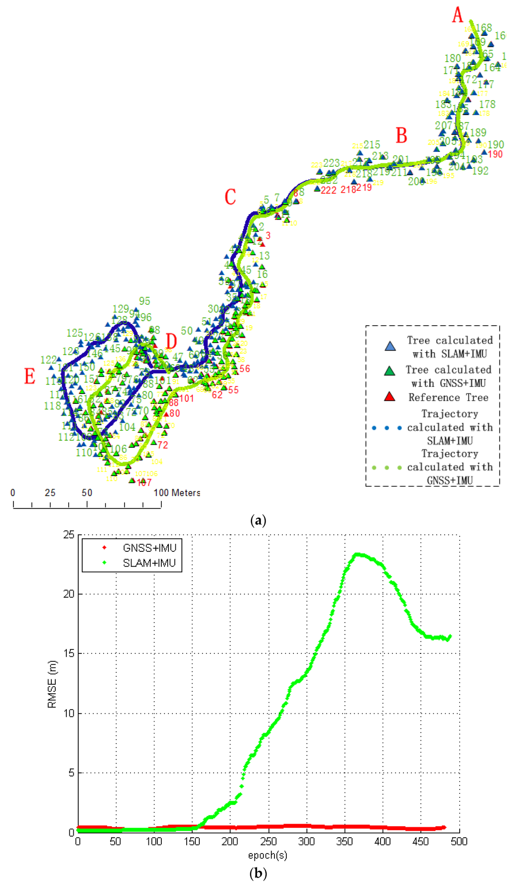 Forests 06 04390 g008 1024