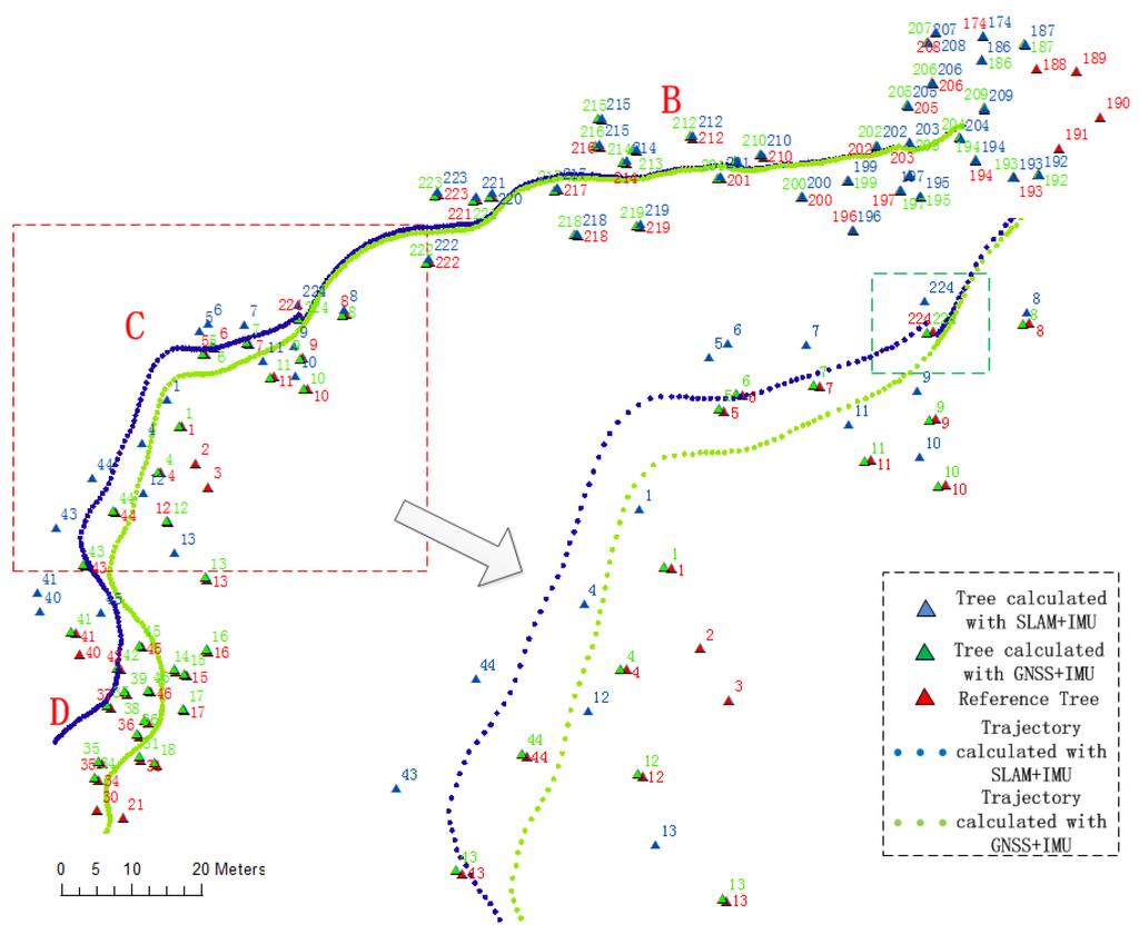 Forests 06 04390 g009 1024