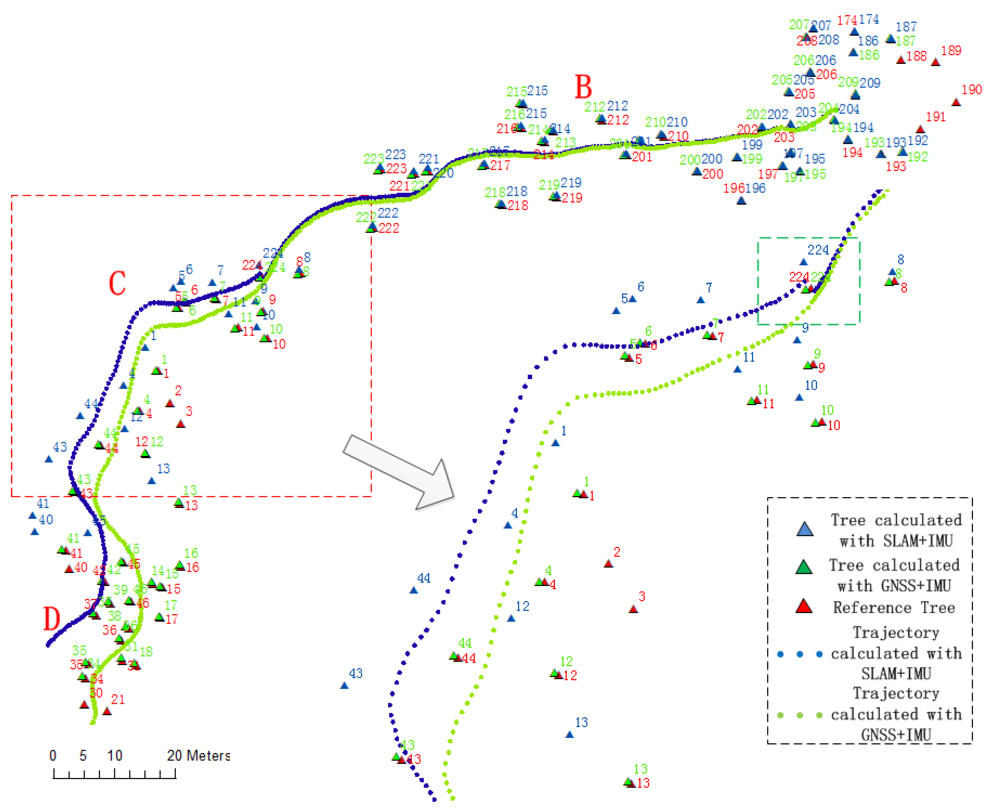 Forests 06 04390 g009