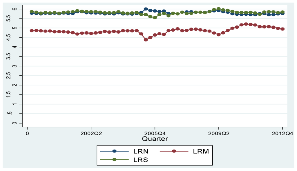 Forests 06 04391 g001 1024
