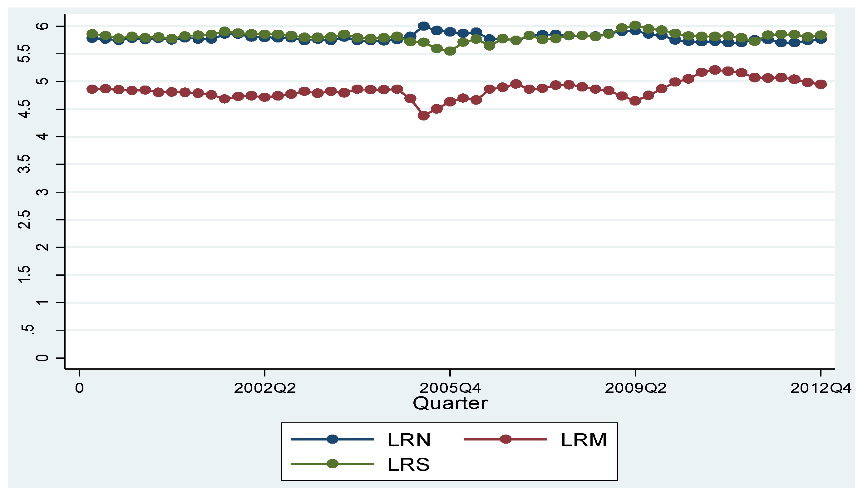 Forests 06 04391 g001