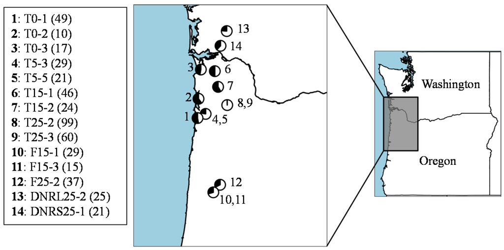 Forests 07 00014 g003 1024