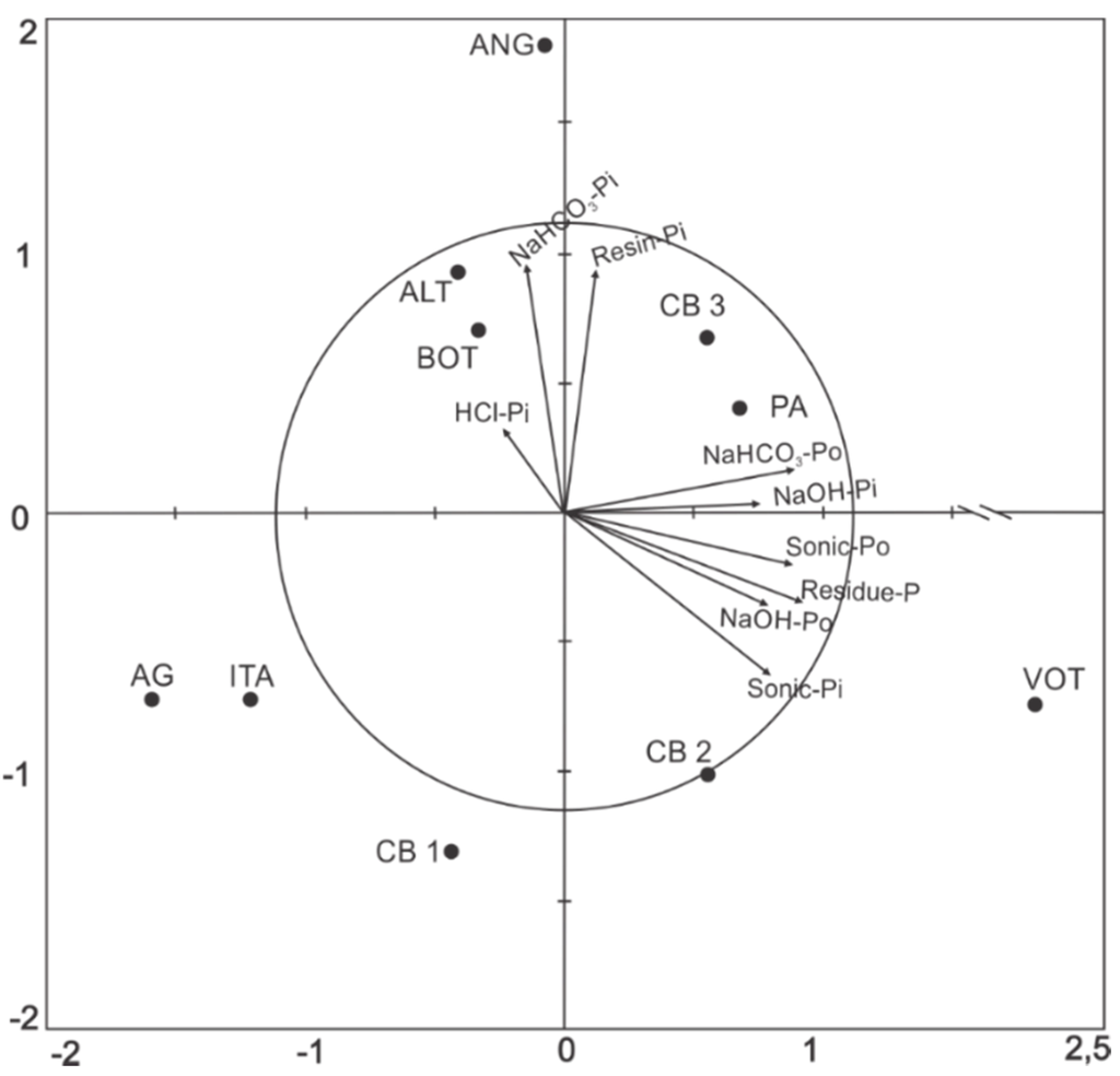 Forests 07 00015 g001 1024