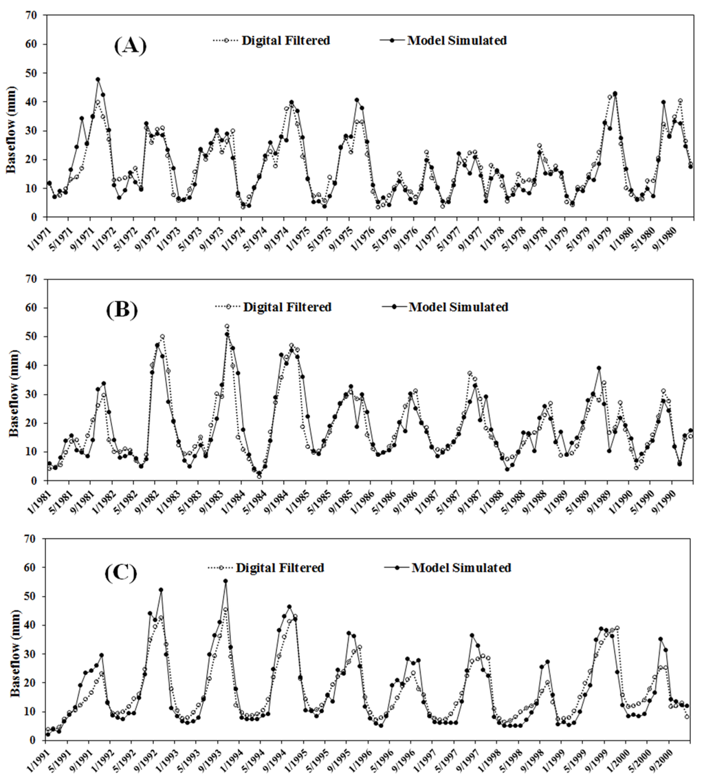 Forests 07 00016 g003 1024