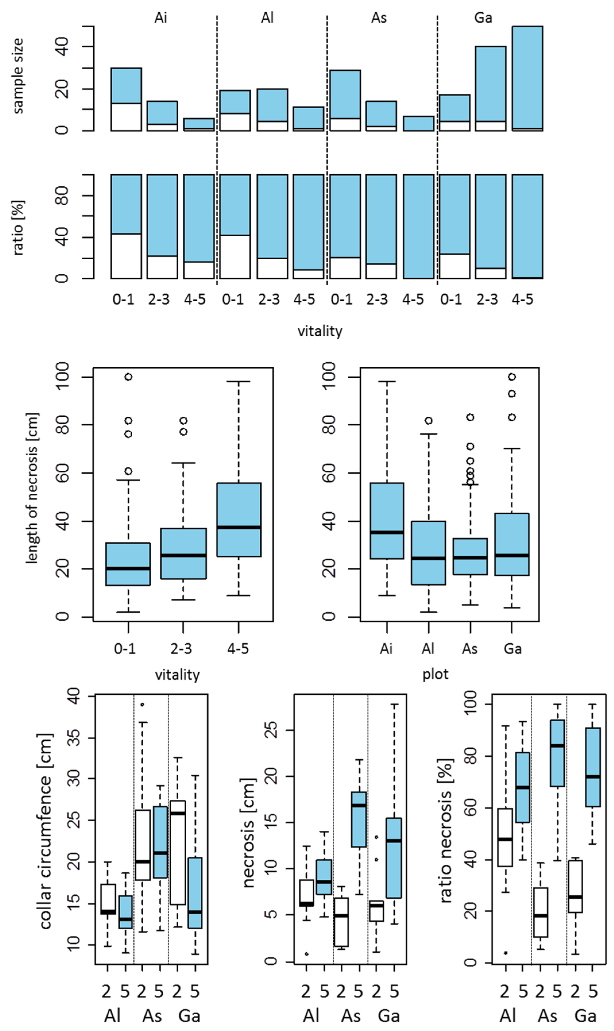 Forests 07 00041 g004