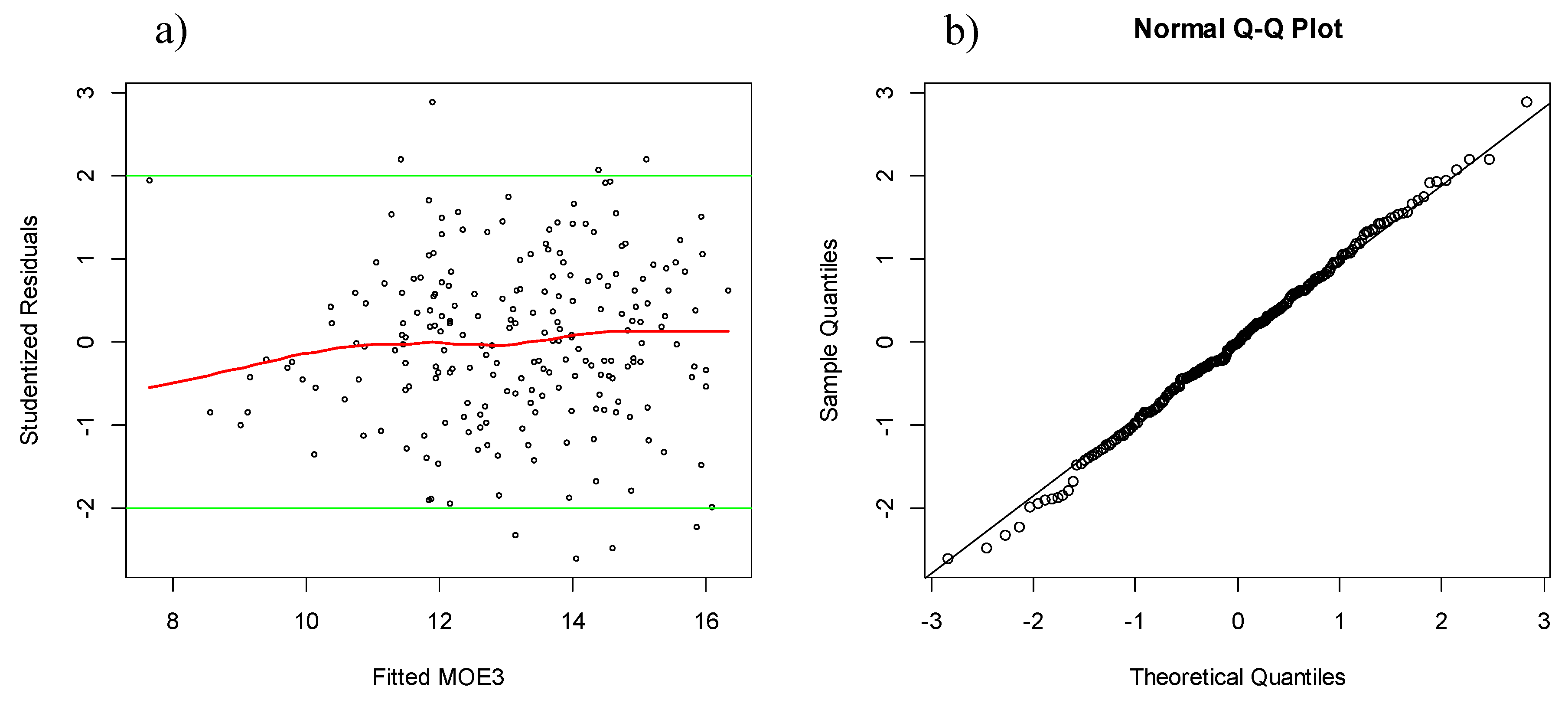 Forests 07 00049 g008