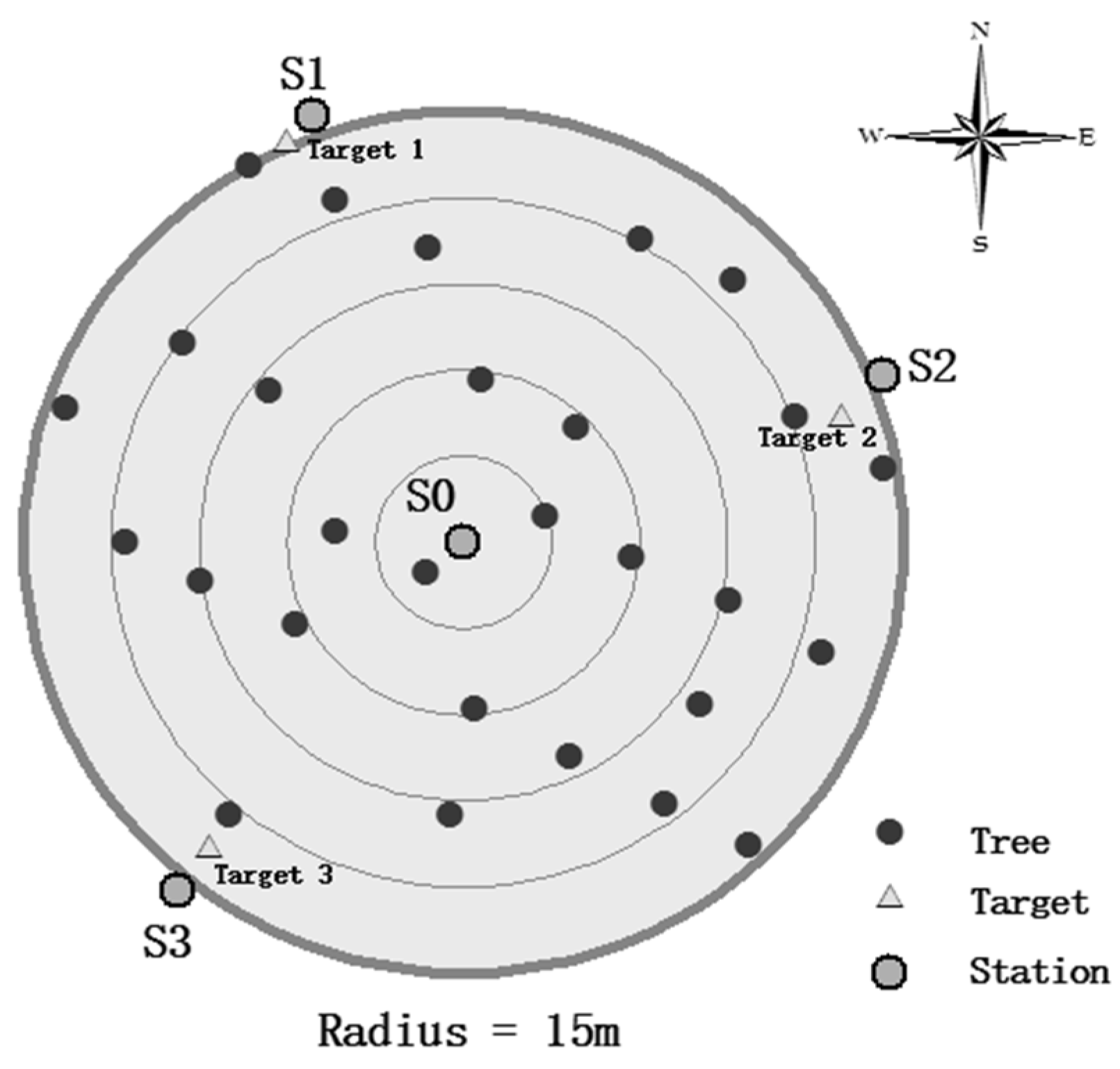 Forests 07 00087 g001