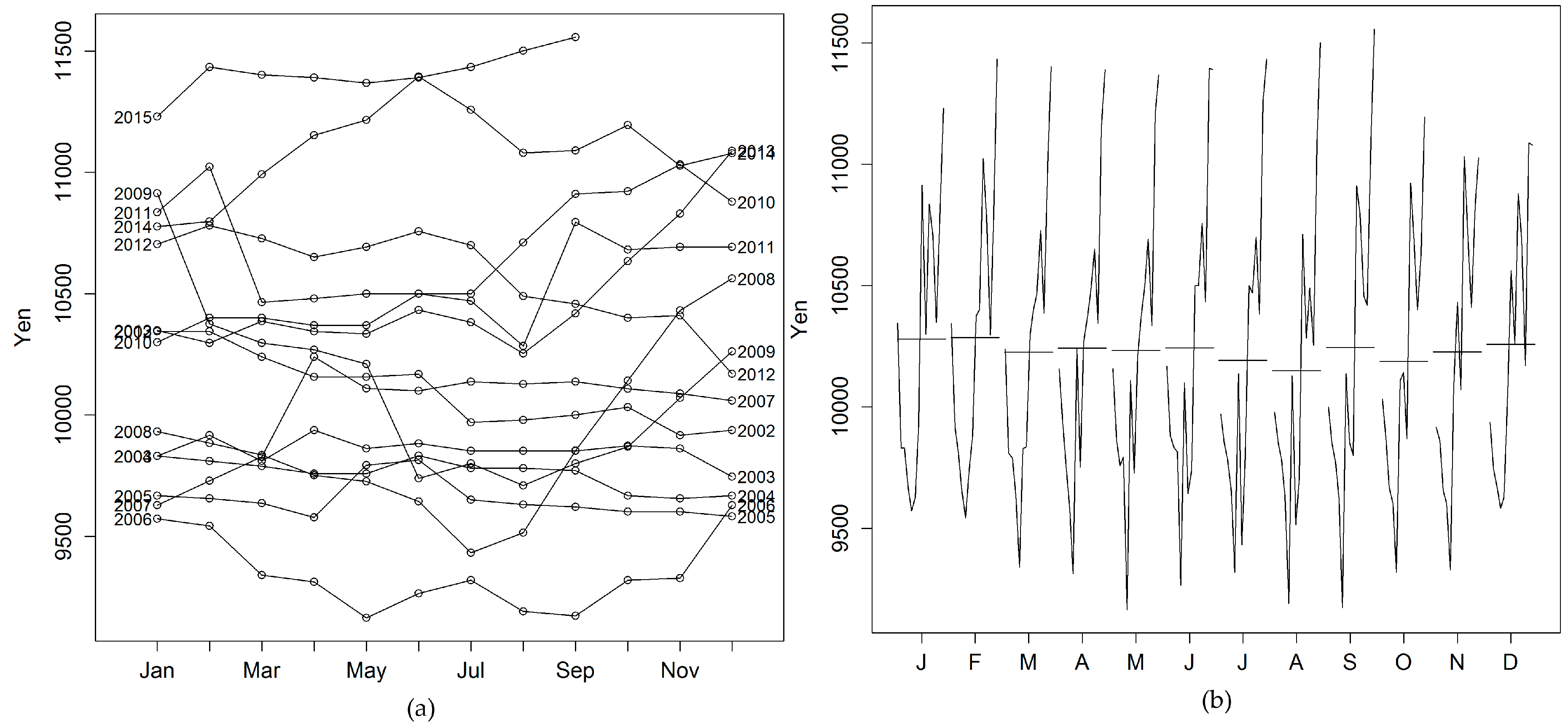 Forests 07 00094 g004