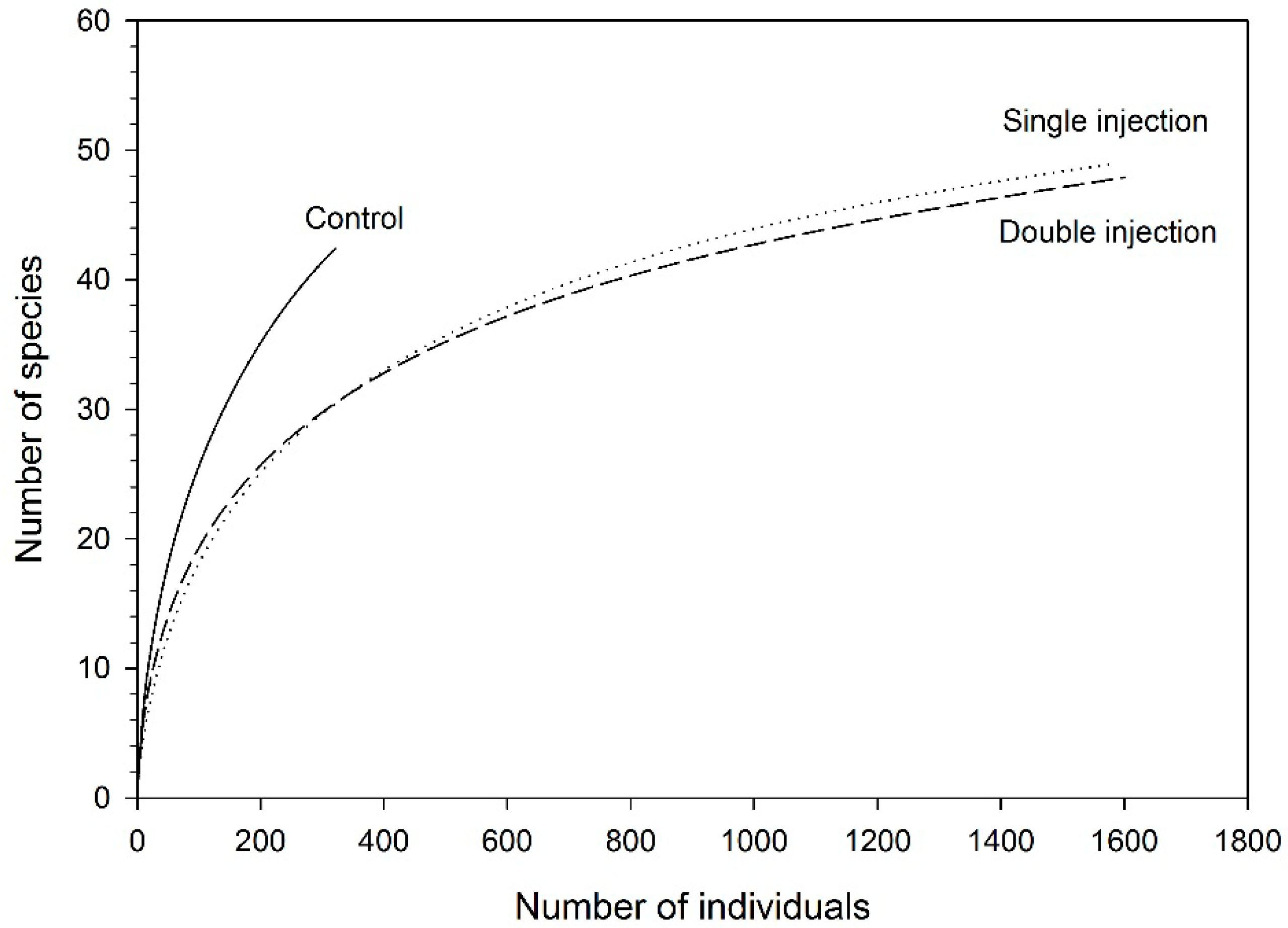 Forests 07 00124 g001