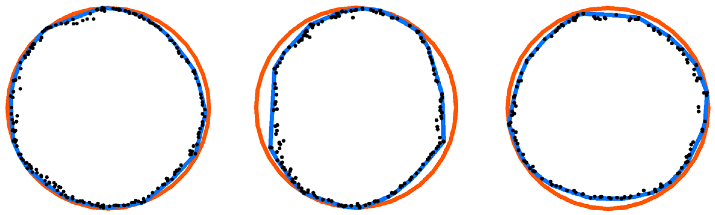 Forests 07 00165 g007