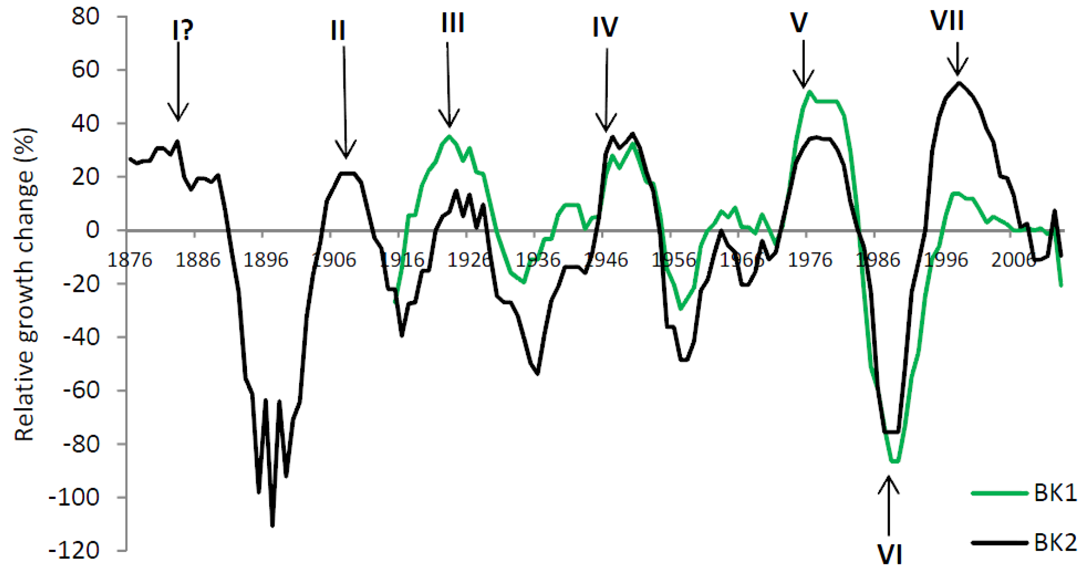 Forests 07 00202 g005