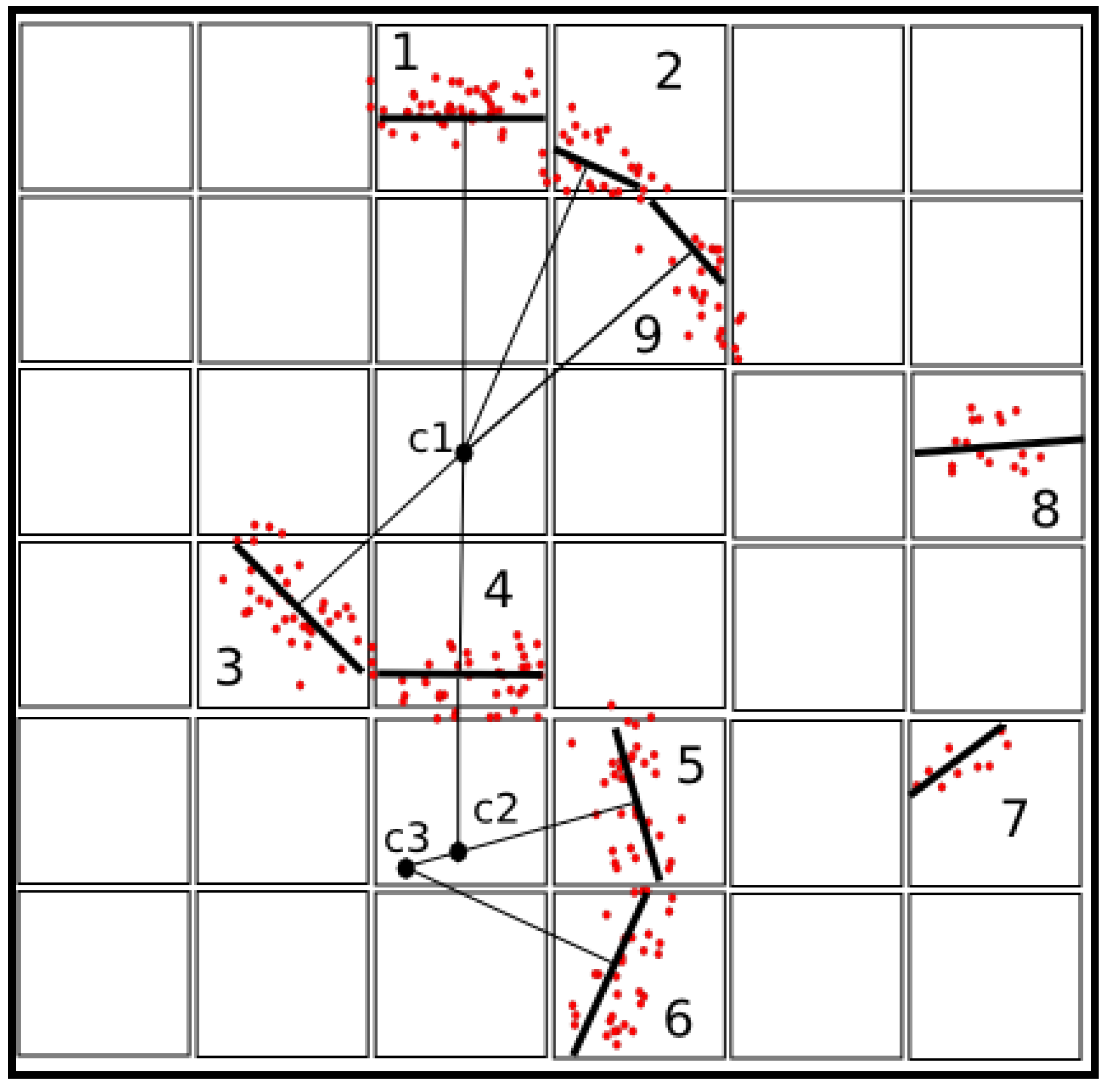 Forests 07 00207 g002