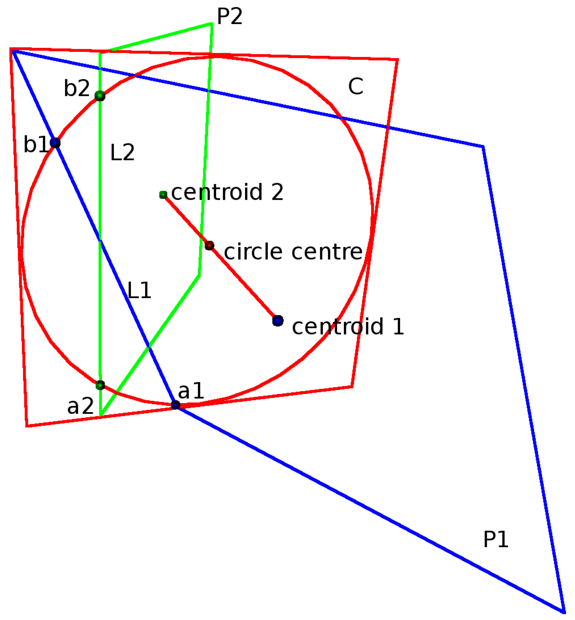 Forests 07 00207 g003
