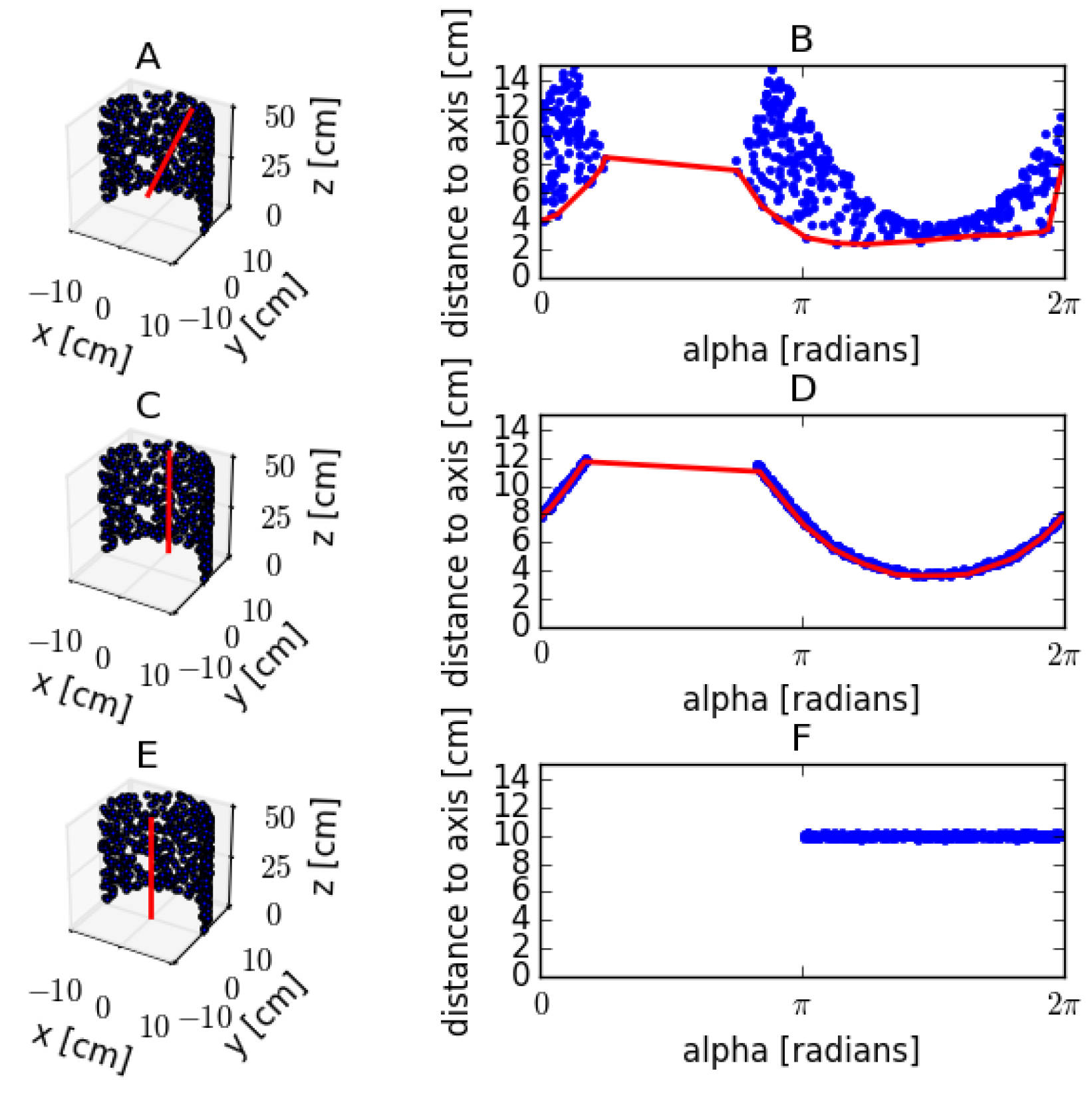 Forests 07 00207 g007