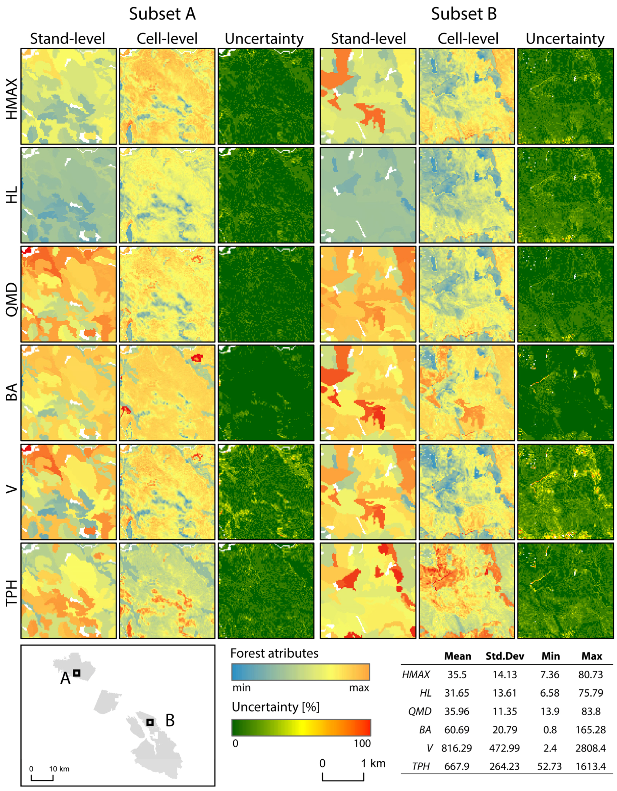 Forests 07 00255 g003