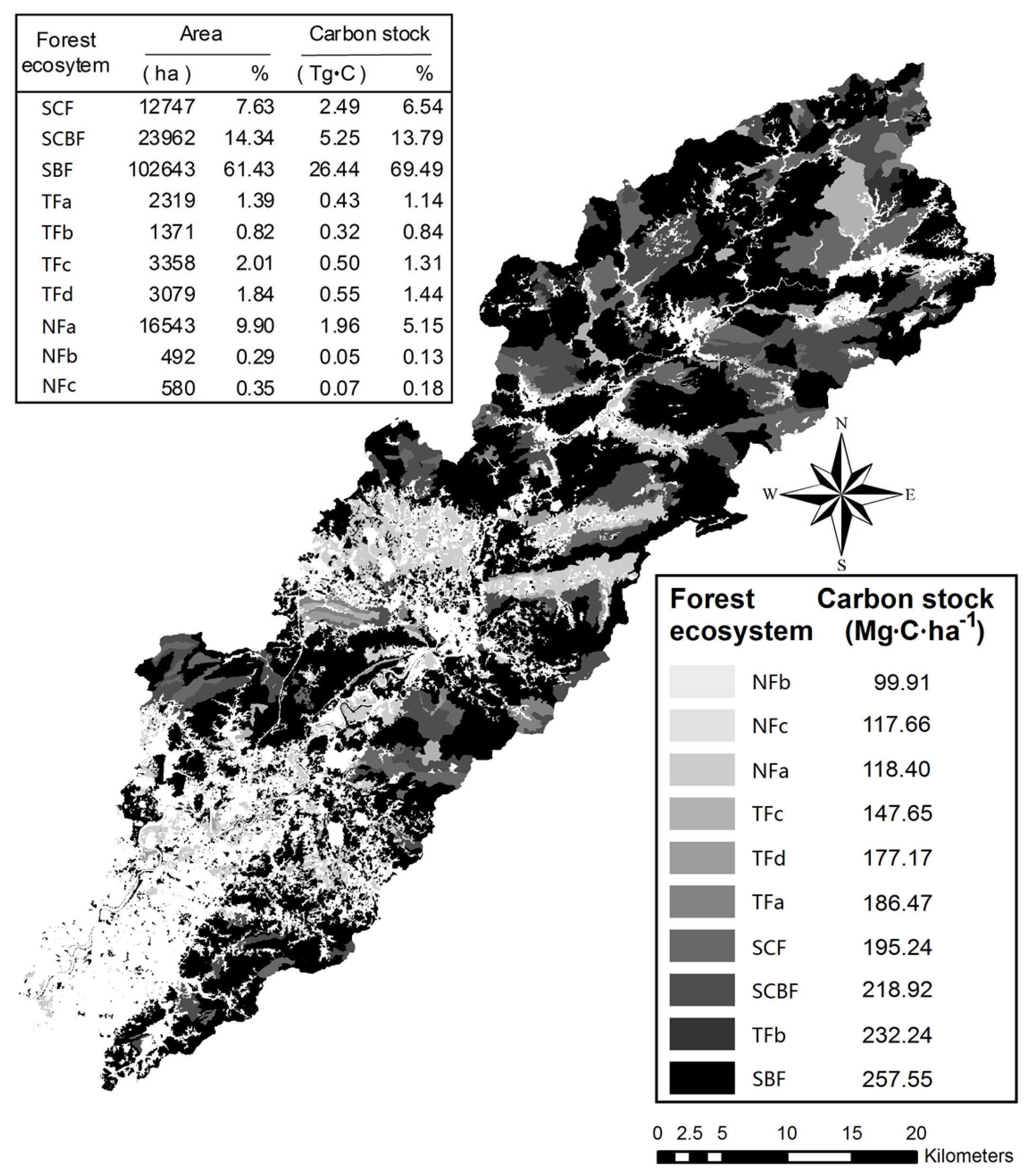 Forests 07 00299 g009