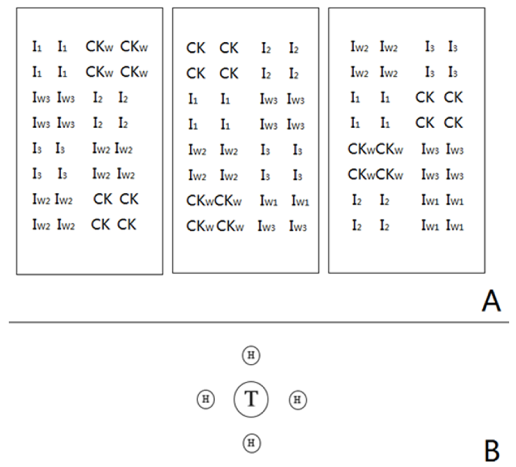 Forests 07 00316 g001