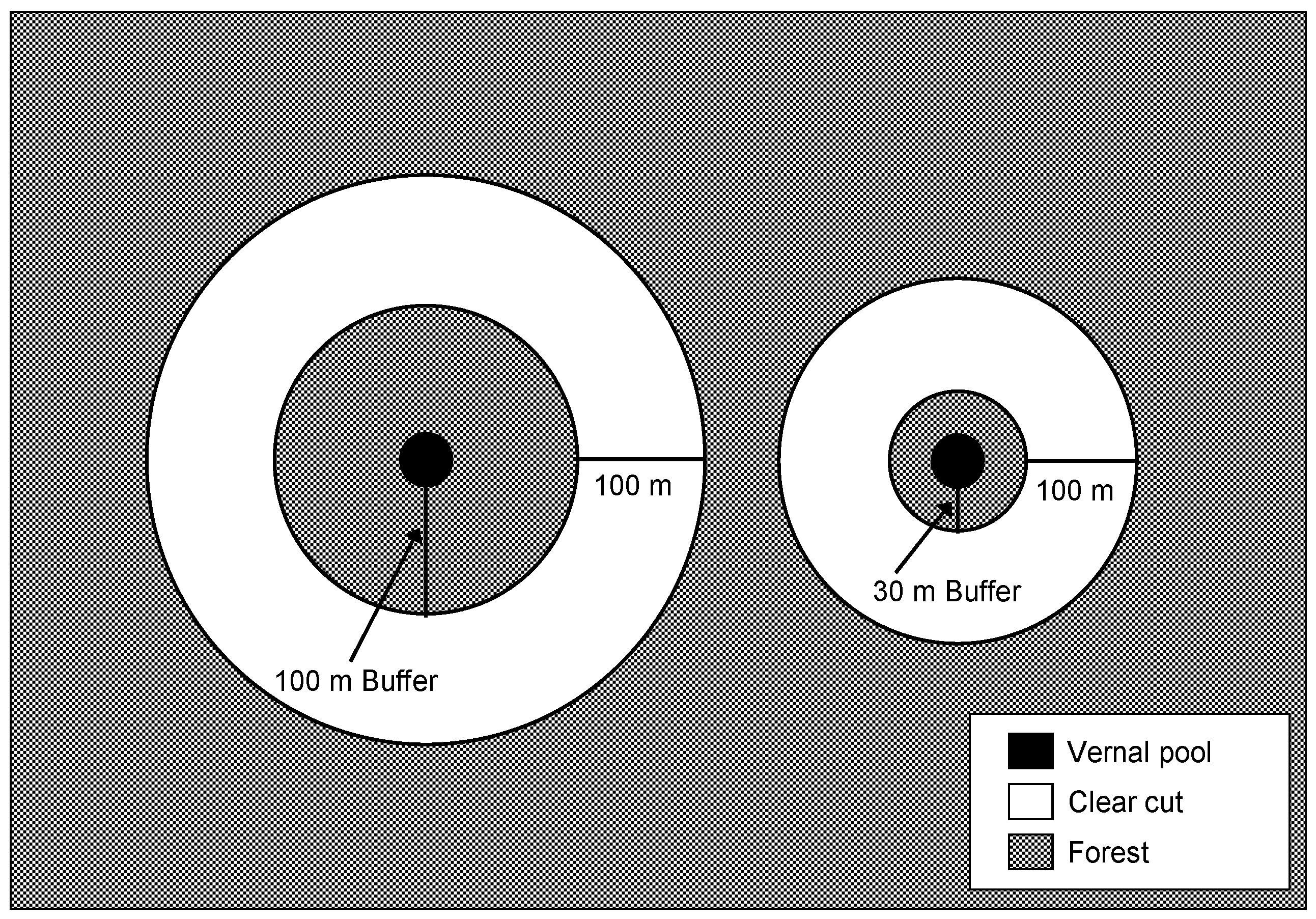 Forests 08 00010 g001