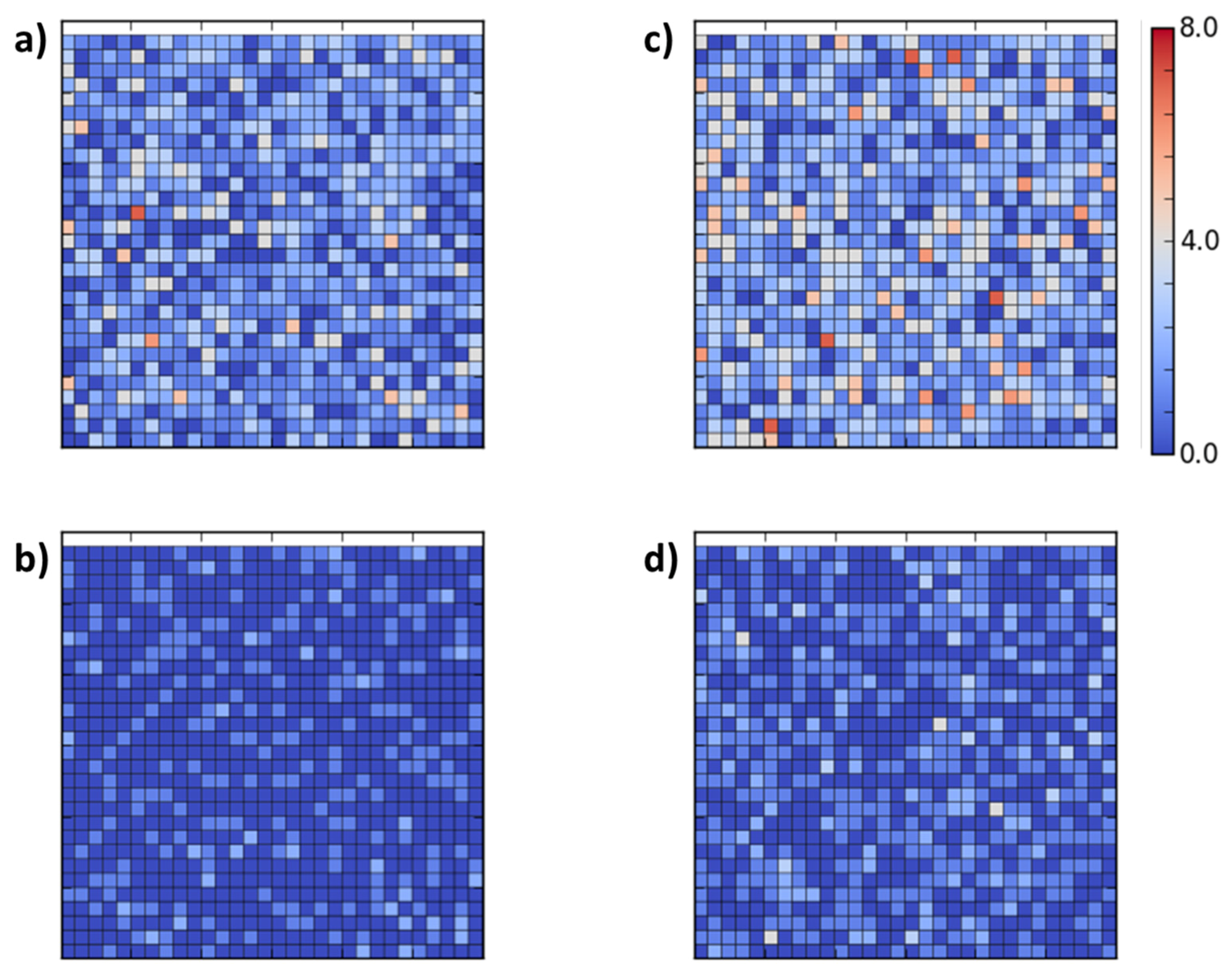 Forests 08 00049 g003