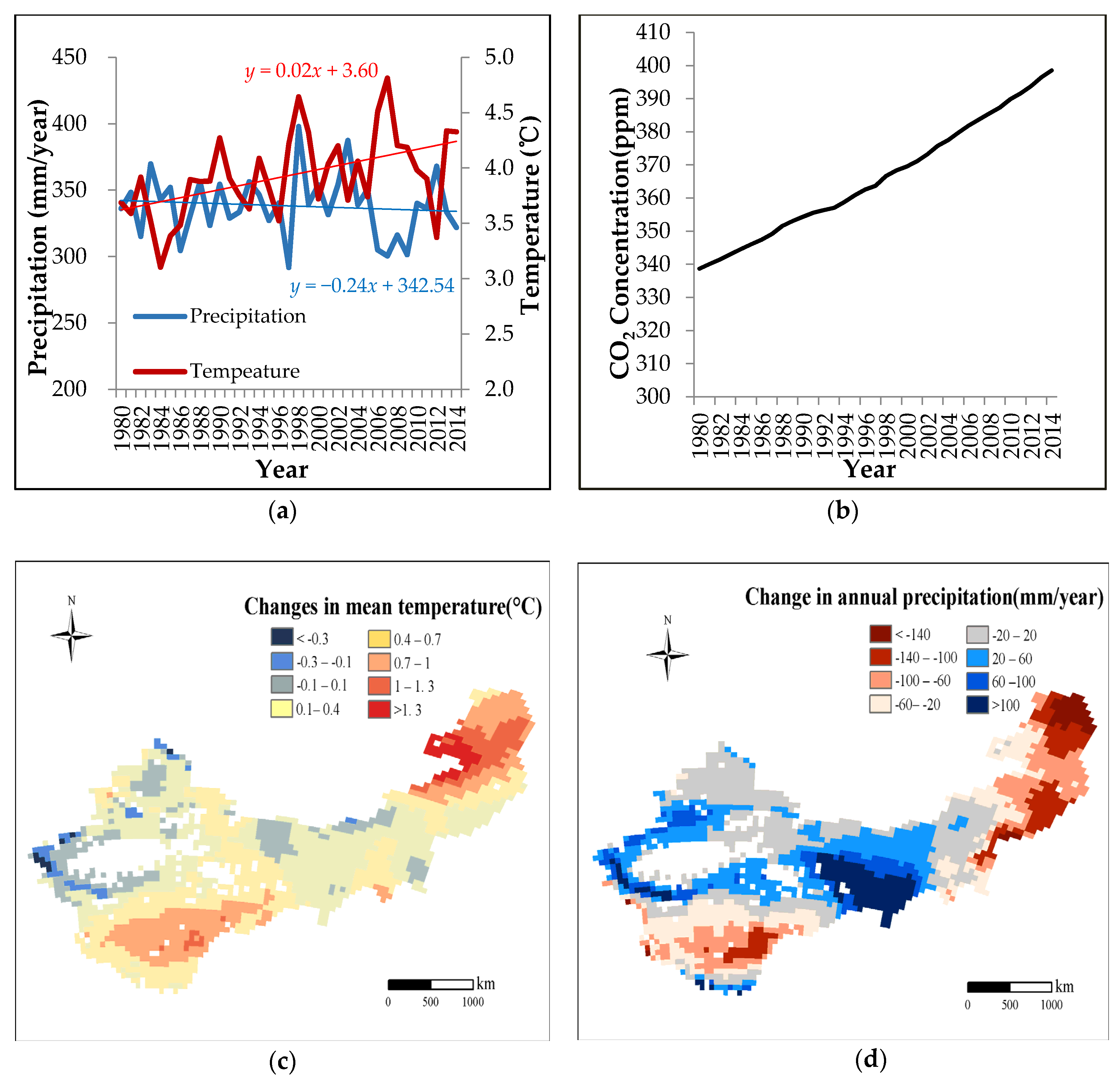 Forests 08 00060 g003