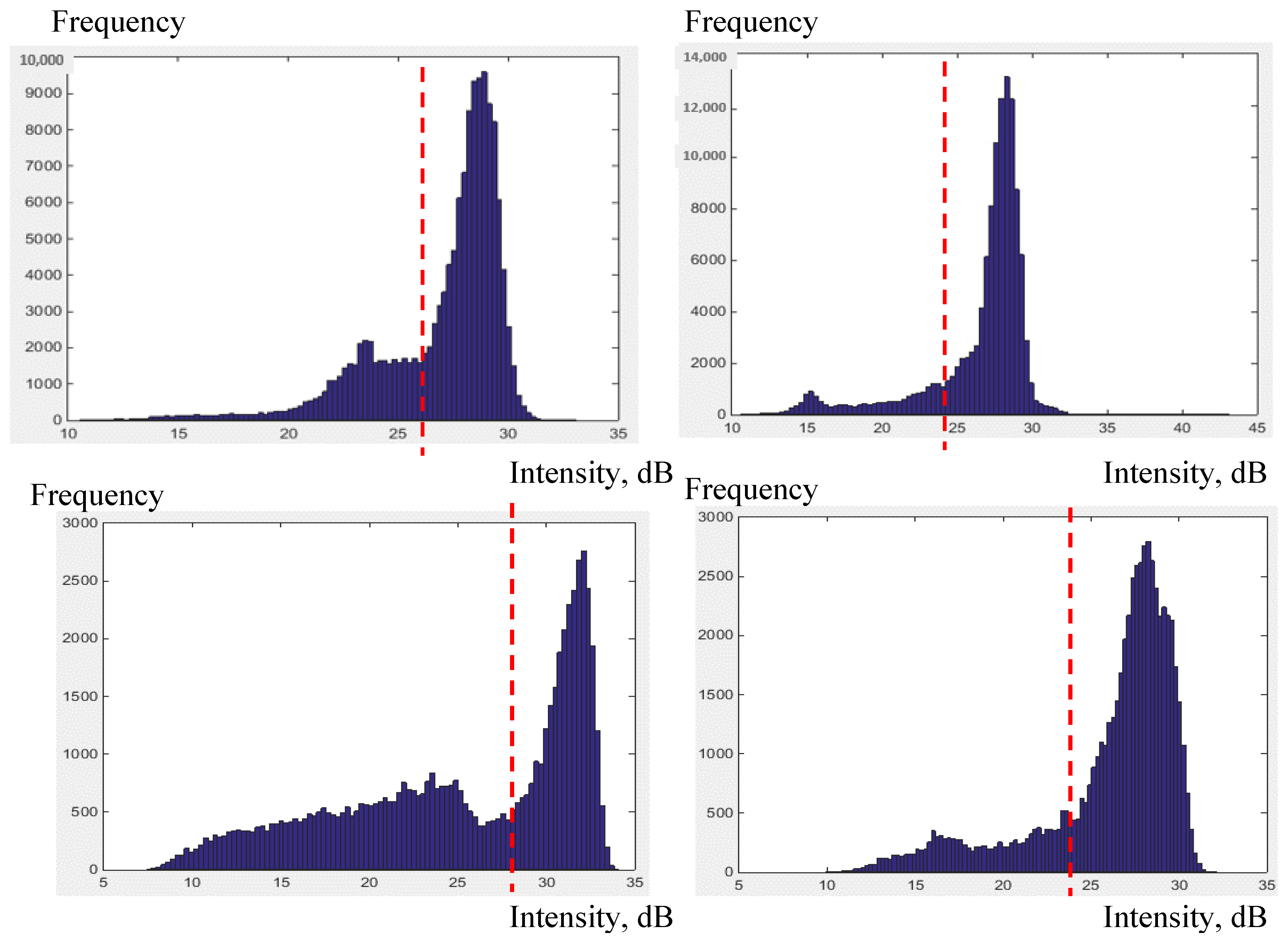 Forests 08 00086 g005