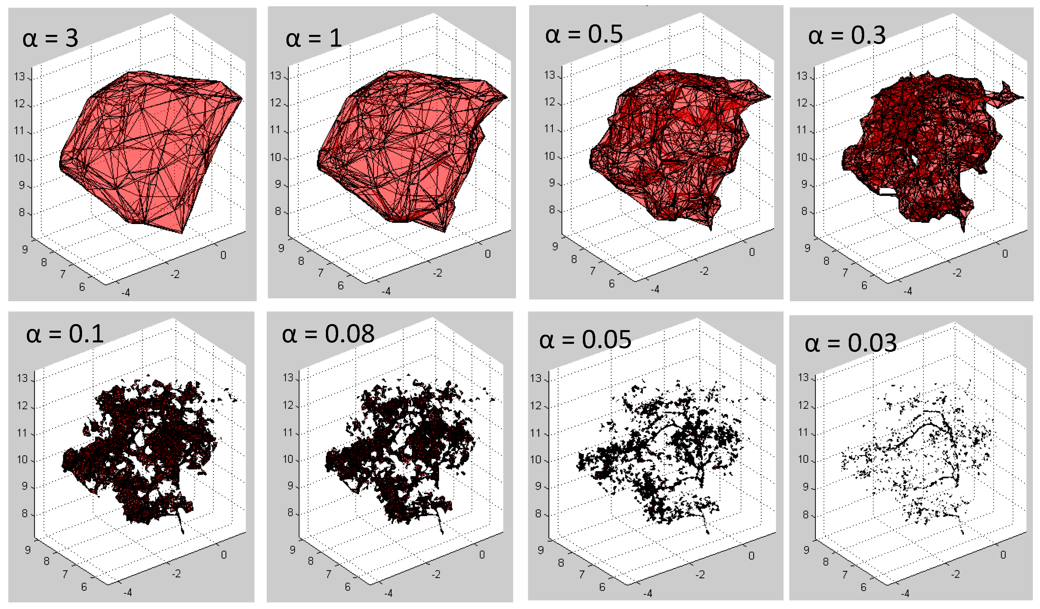 Forests 08 00086 g009