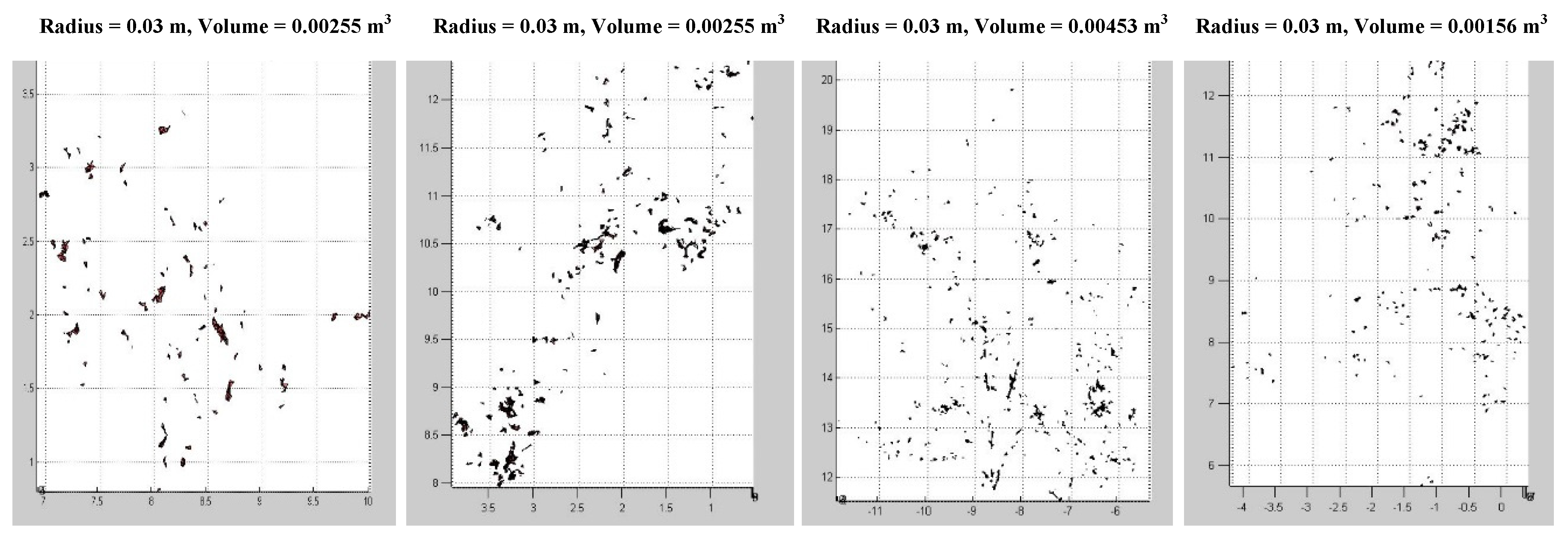 Forests 08 00086 g011