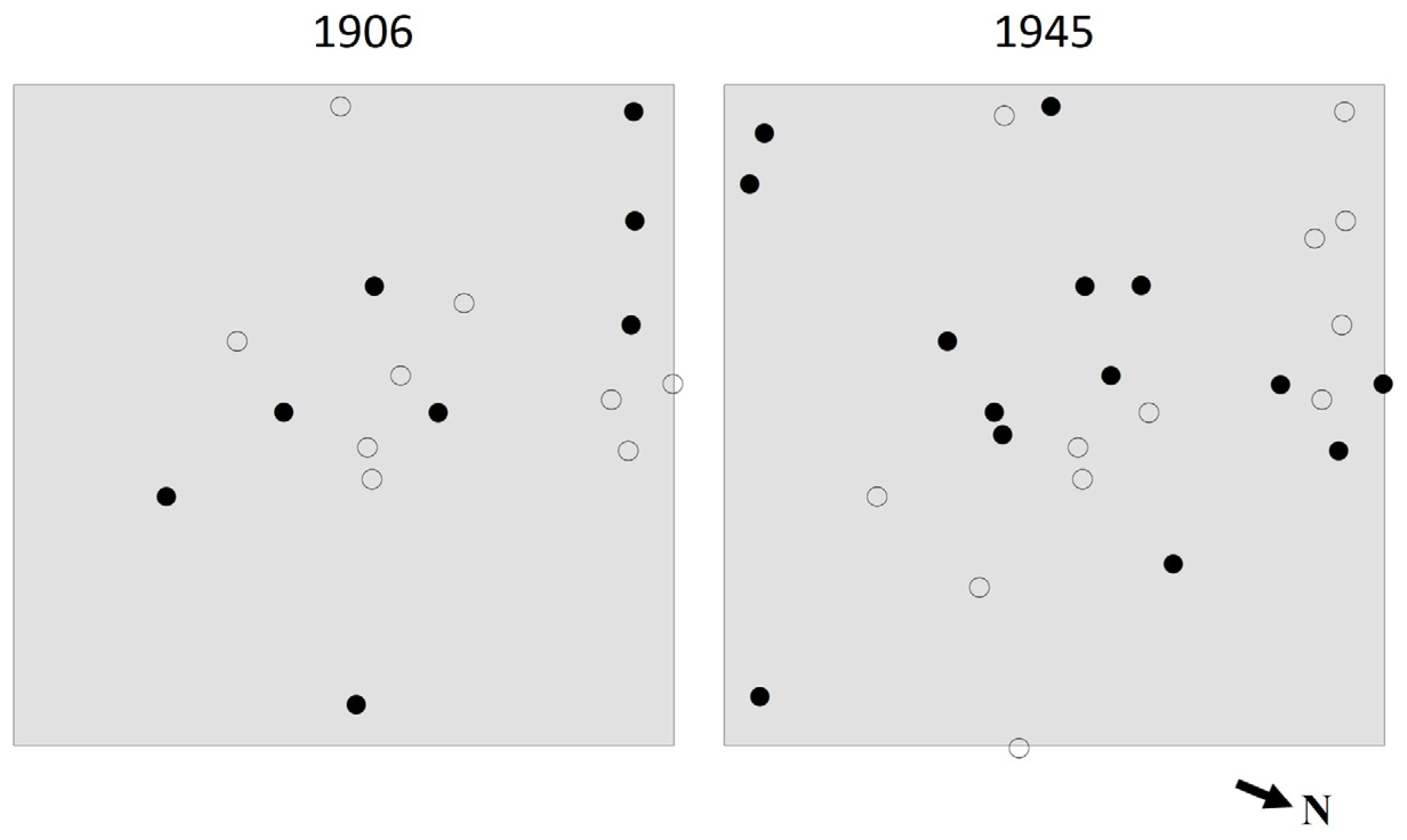 Forests 08 00093 g007