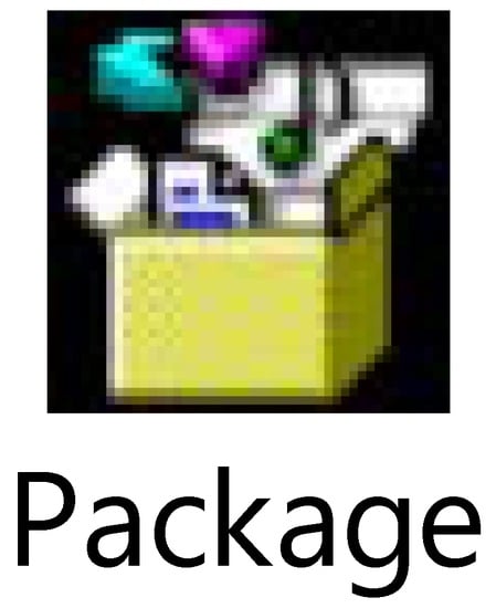 Forests 08 00108 g001 550