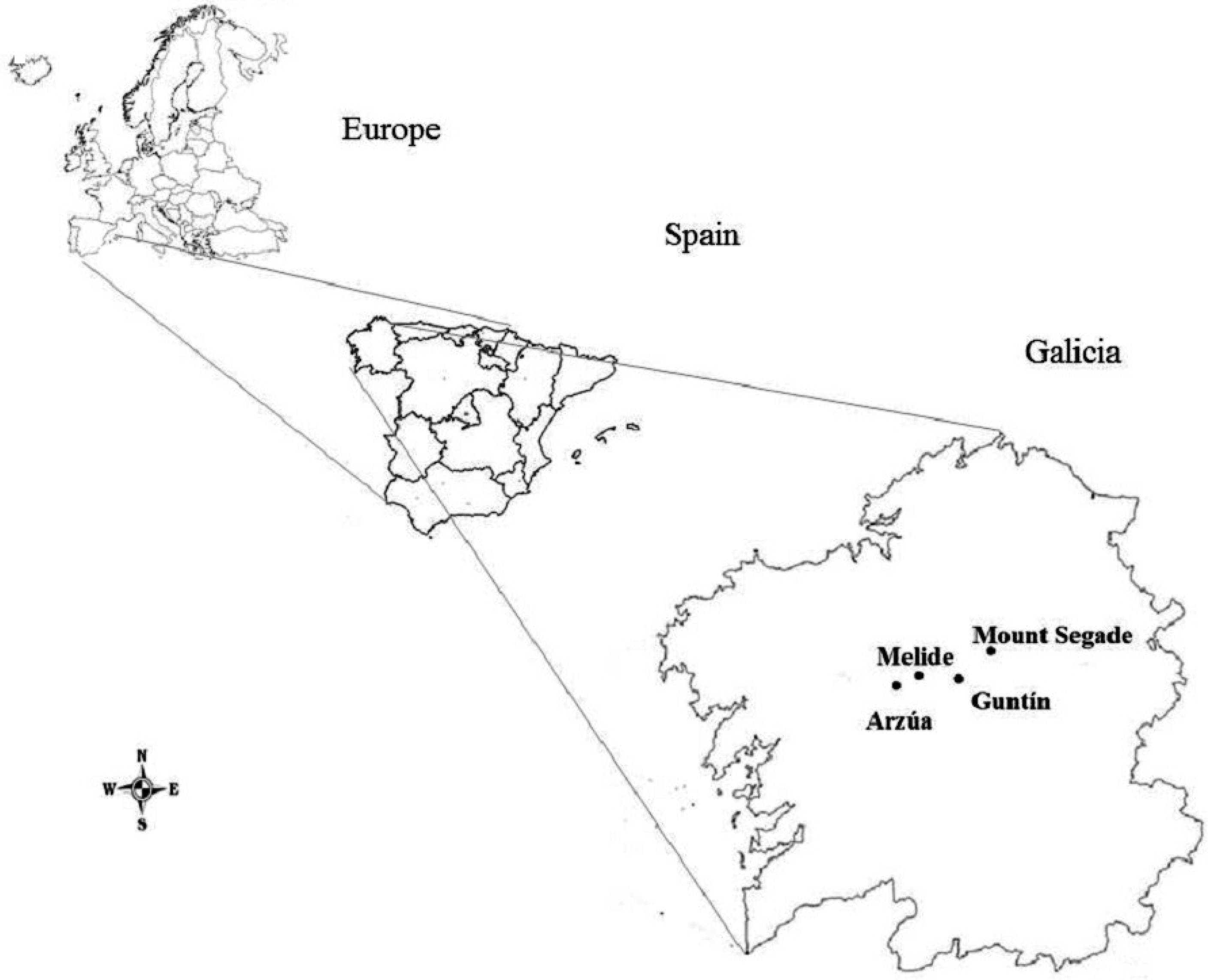 Forests 08 00135 g001