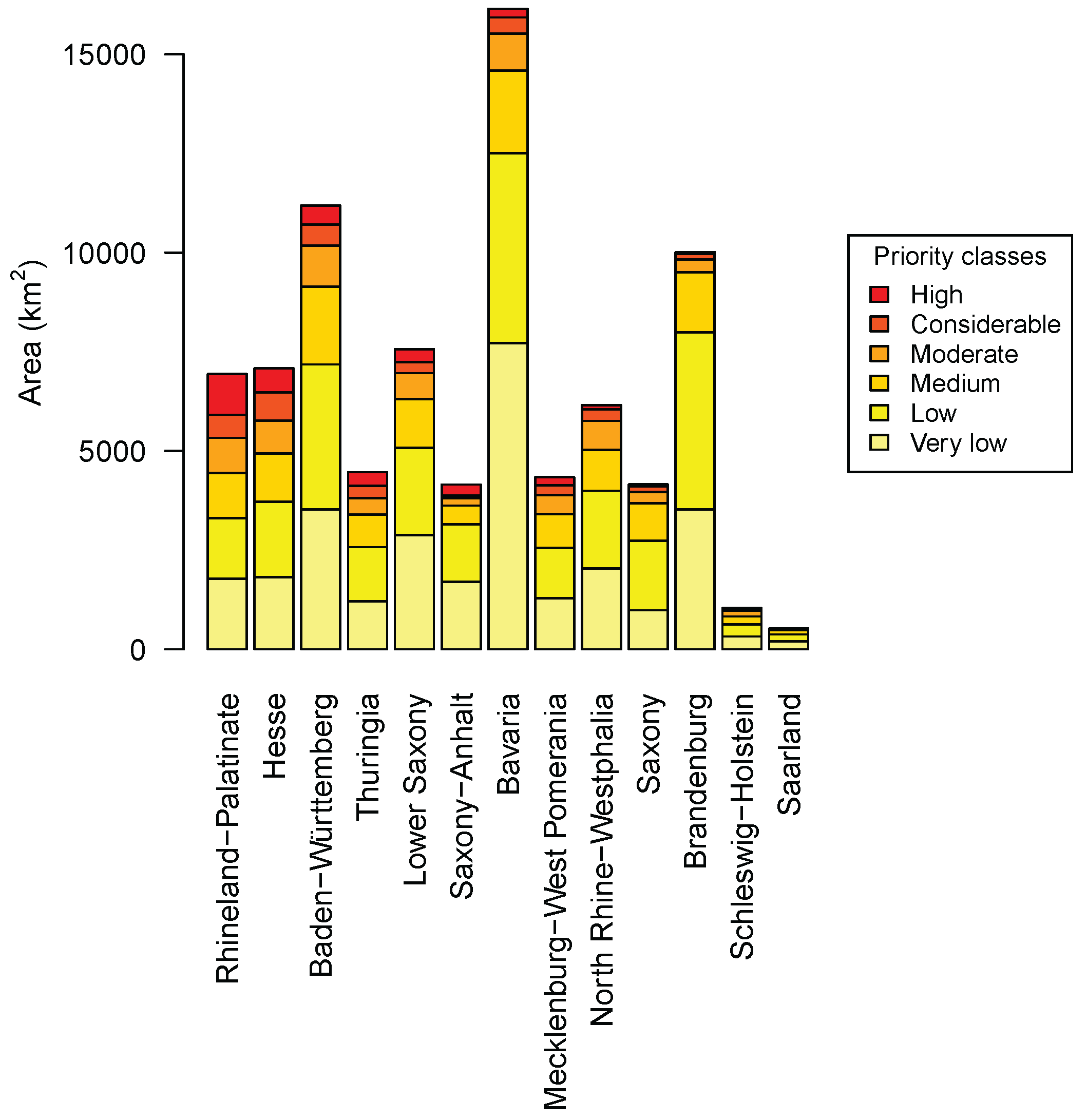 Forests 08 00181 g007