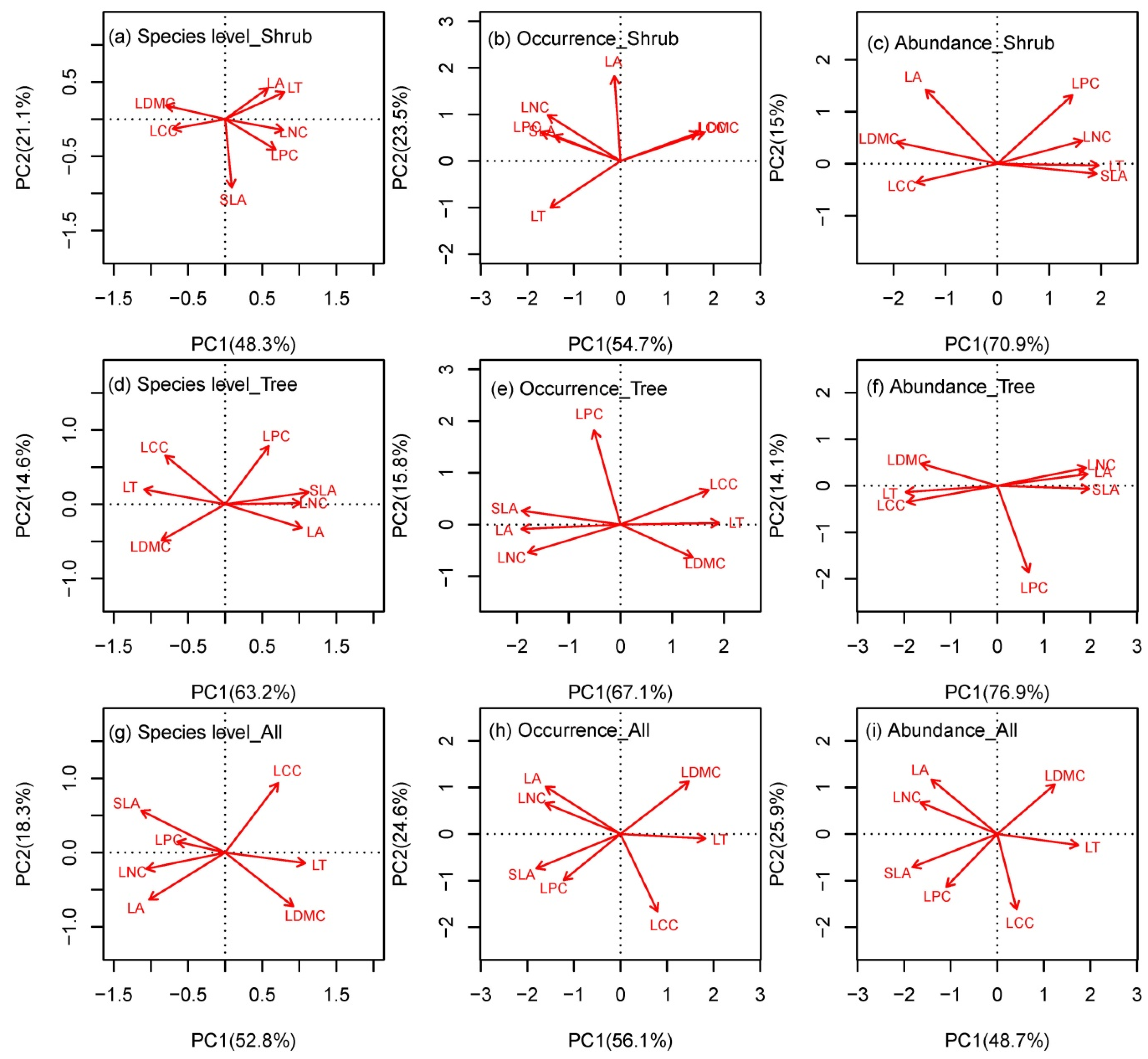 Forests 08 00202 g001