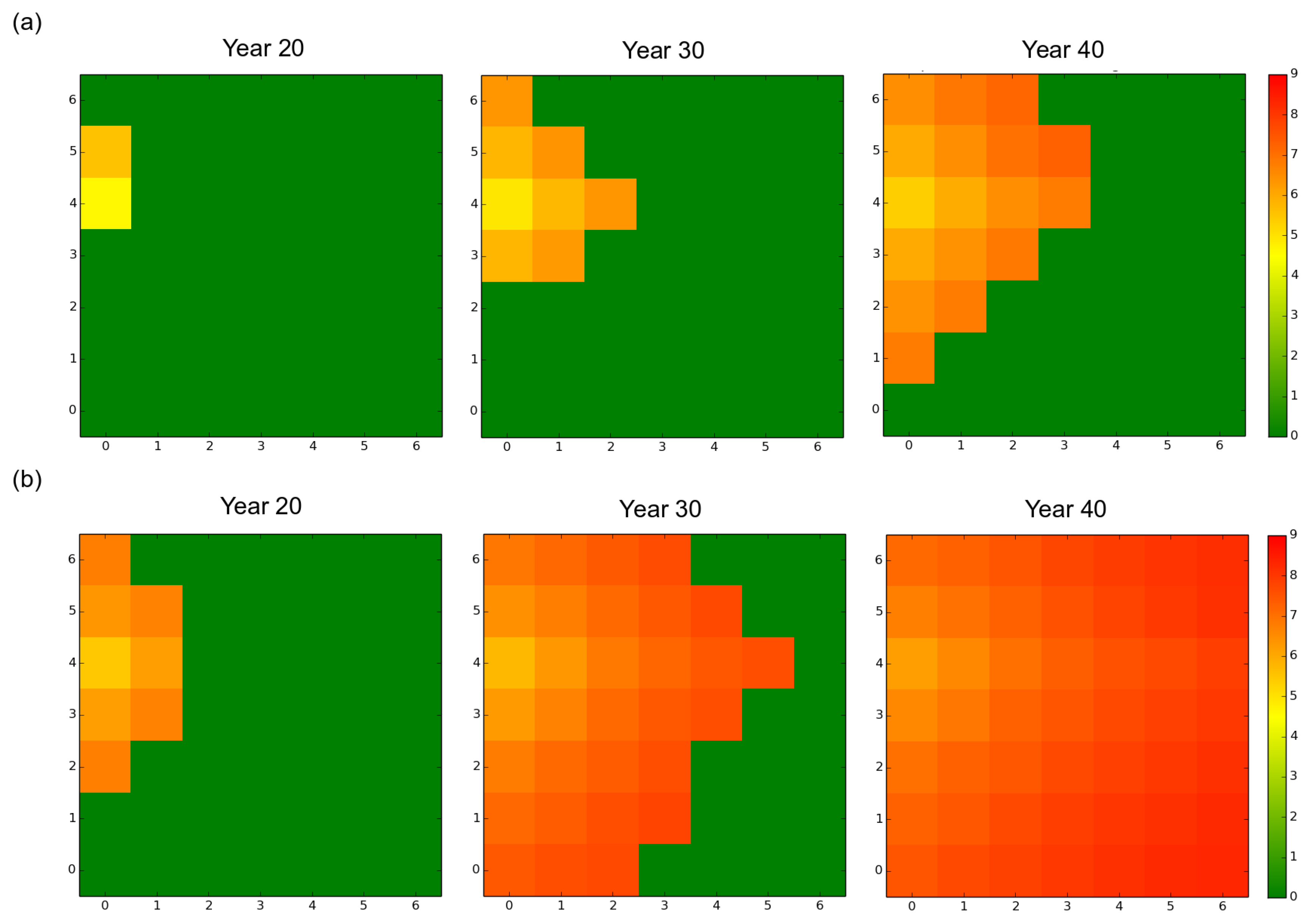 Forests 08 00205 g002