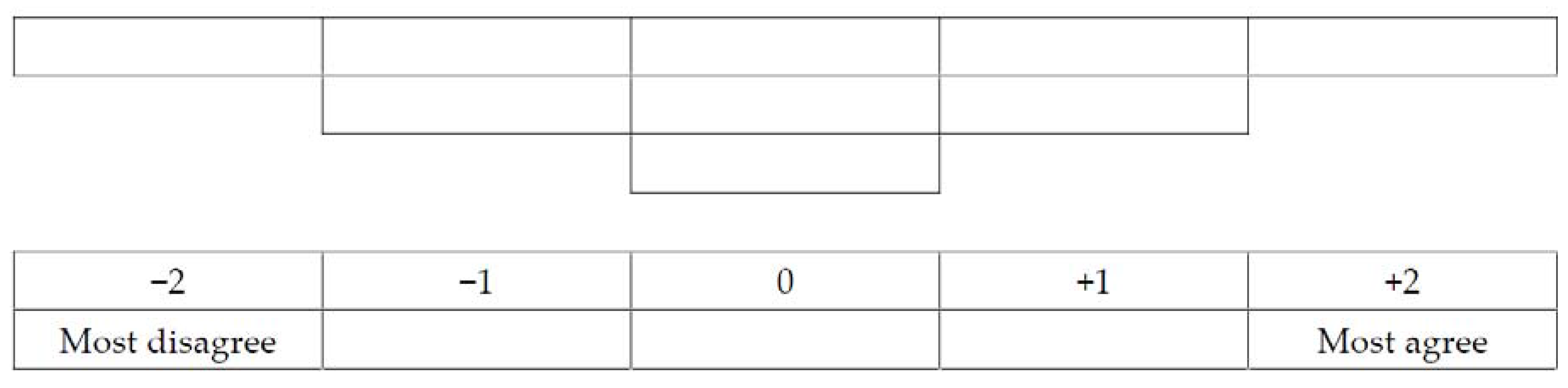 Forests 08 00210 g001