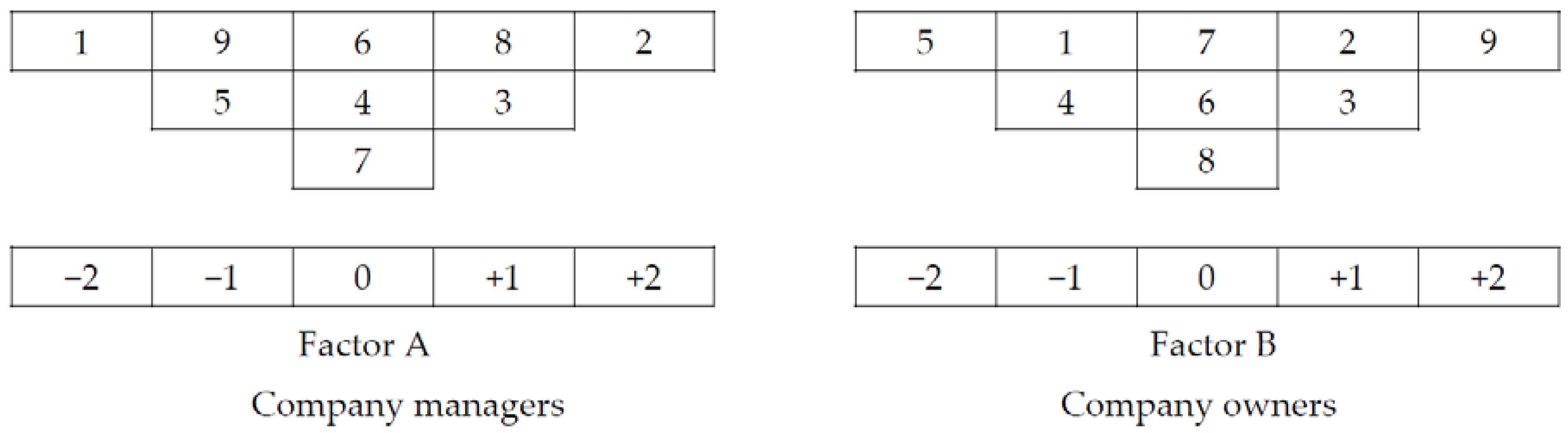 Forests 08 00210 g002