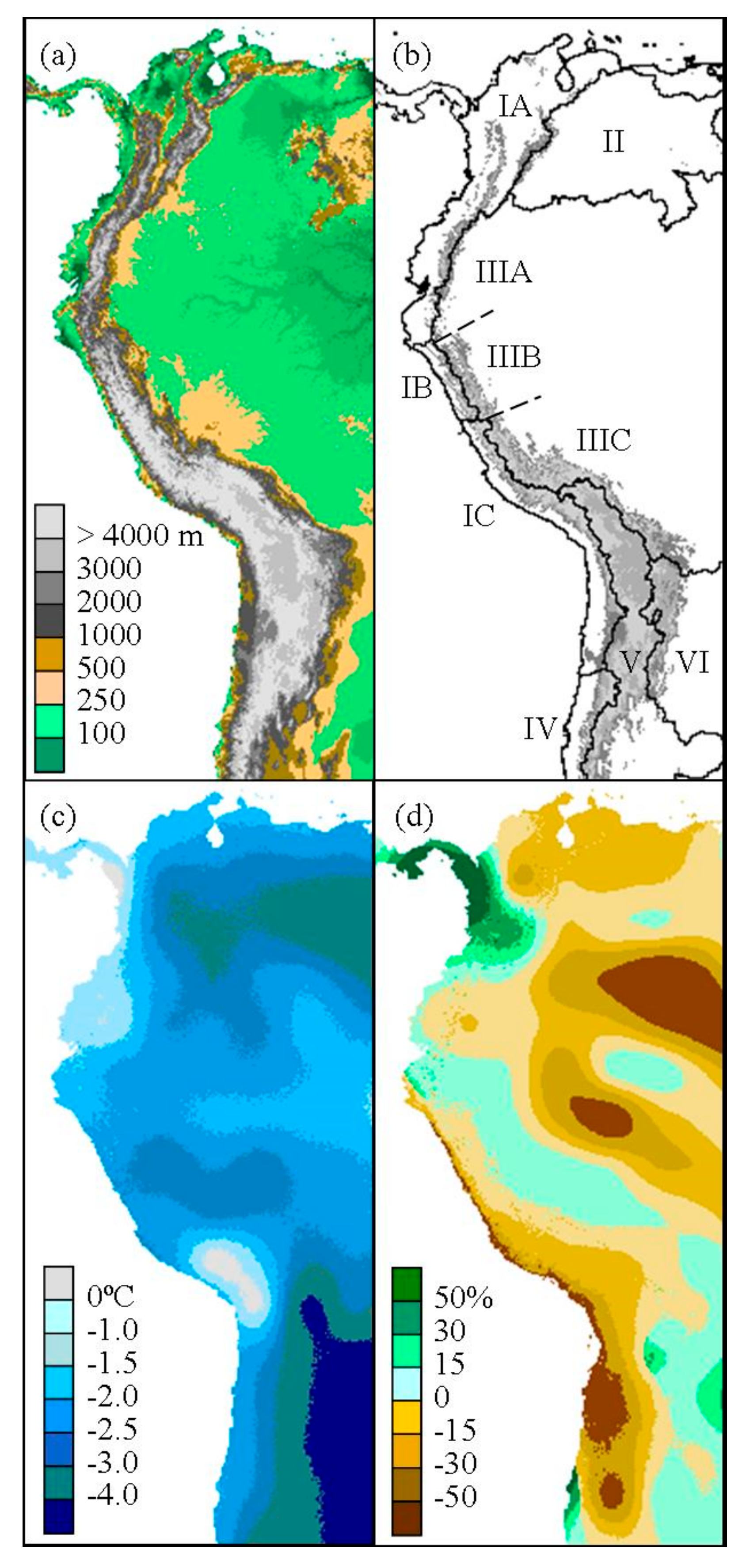 Forests 08 00232 g002